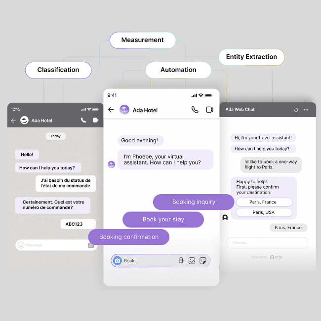 Ada AI Customer Service Automation Platform