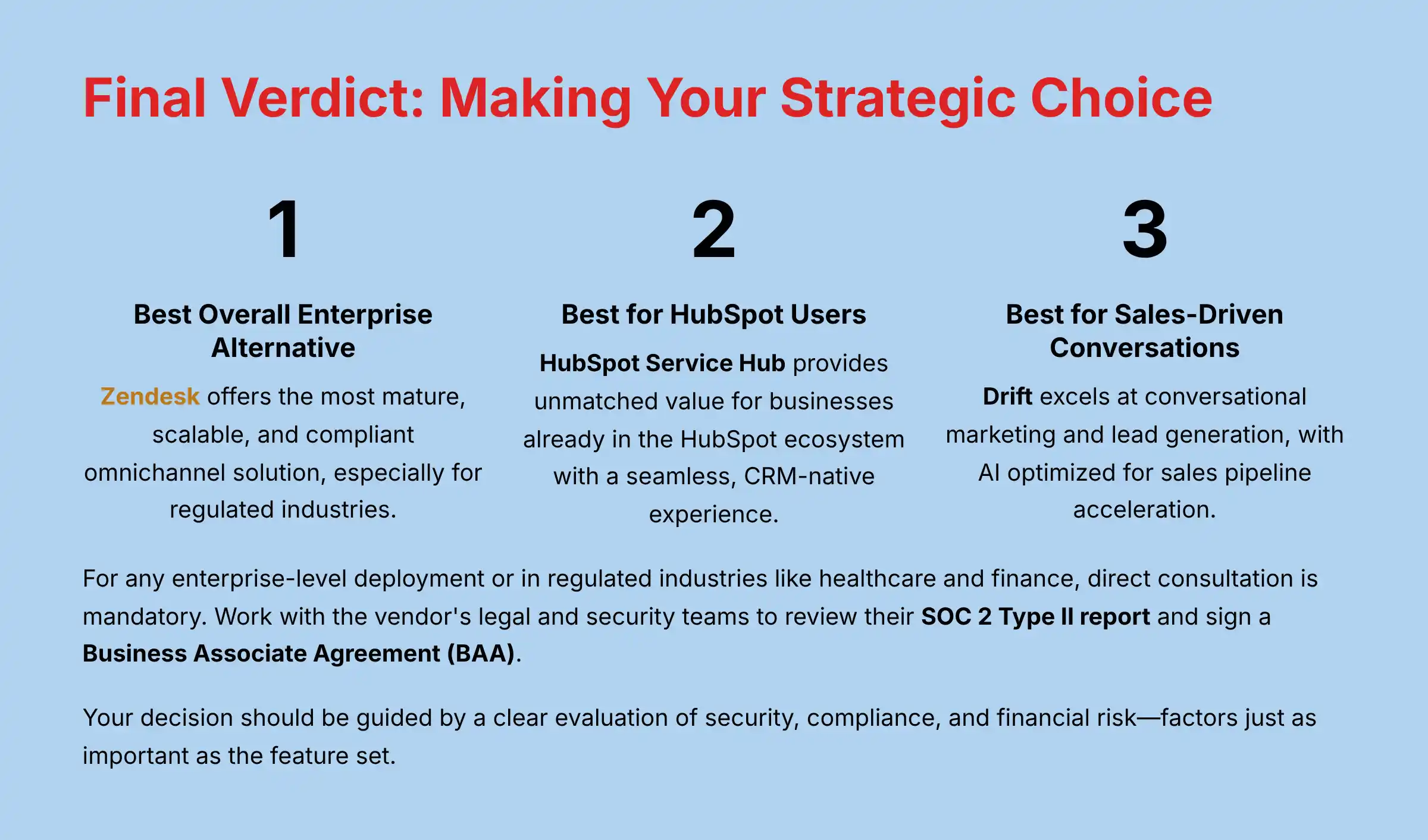 Final Verdict Making Your Strategic Choice