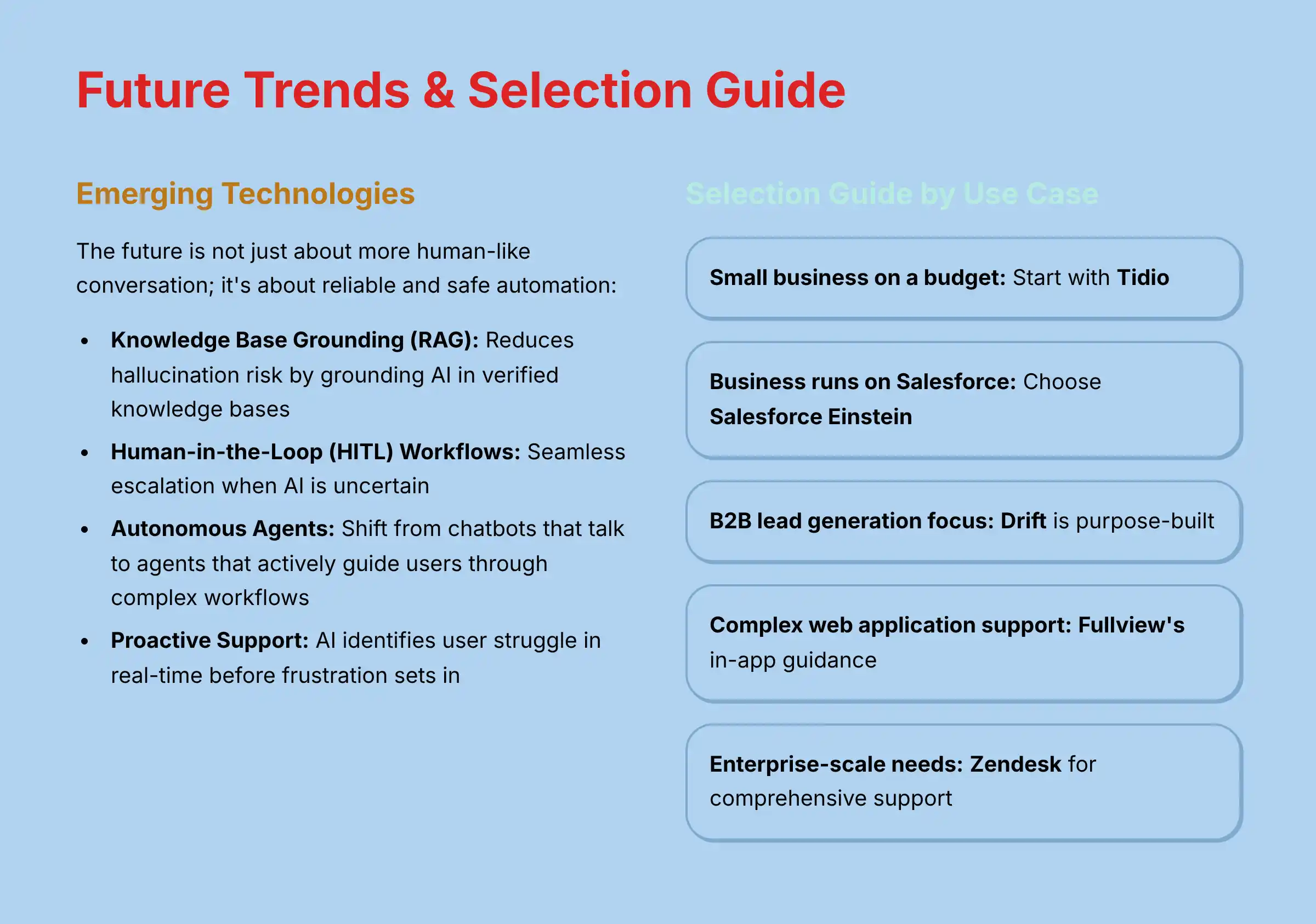 Future Trends and Selection Guide for AI Customer Service
