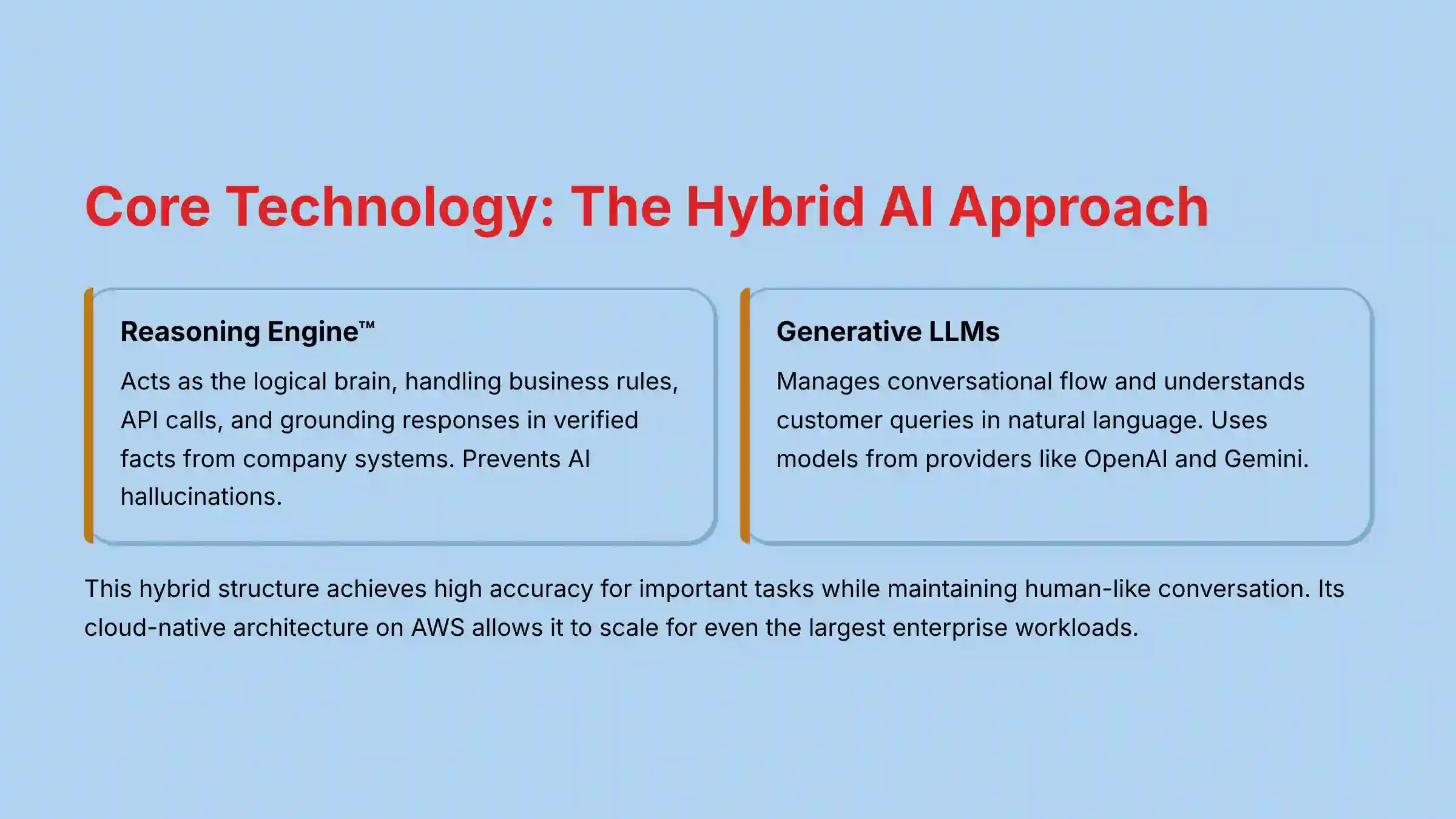 Ada Core Technology - The Hybrid AI Approach