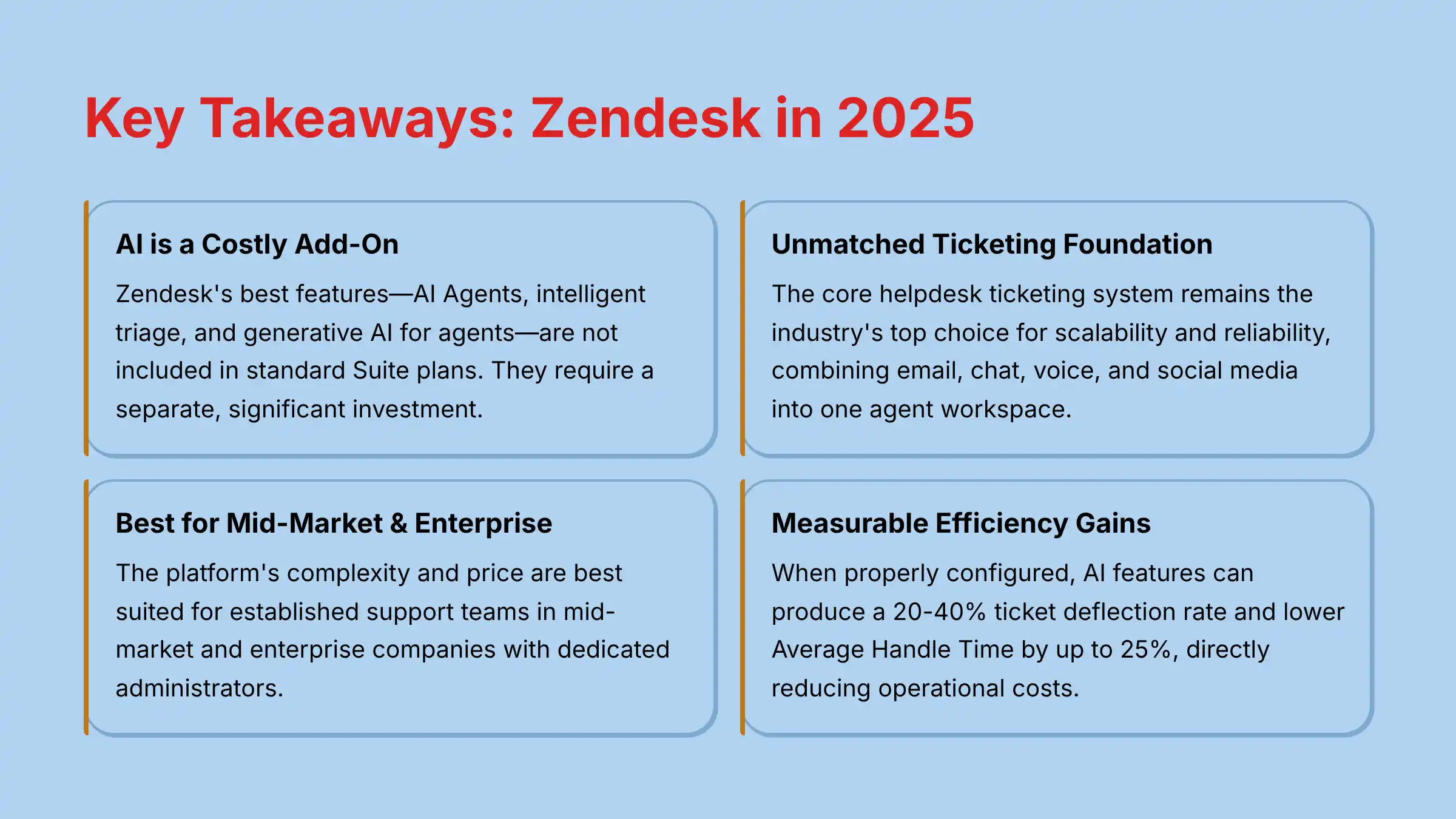 Key Takeaways Zendesk in 2025
