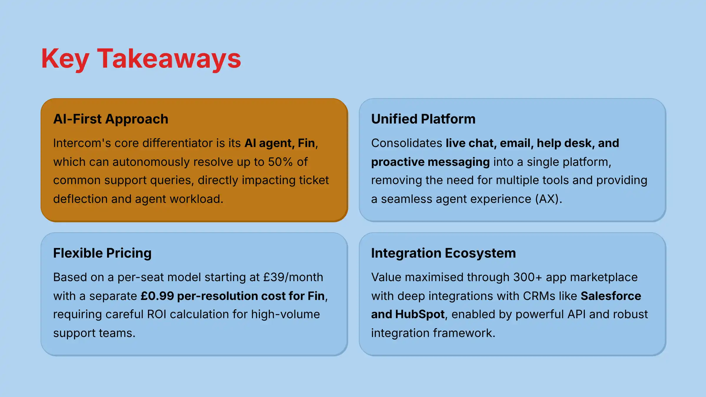 Key Takeaways - Intercom AI Features and Platform Benefits