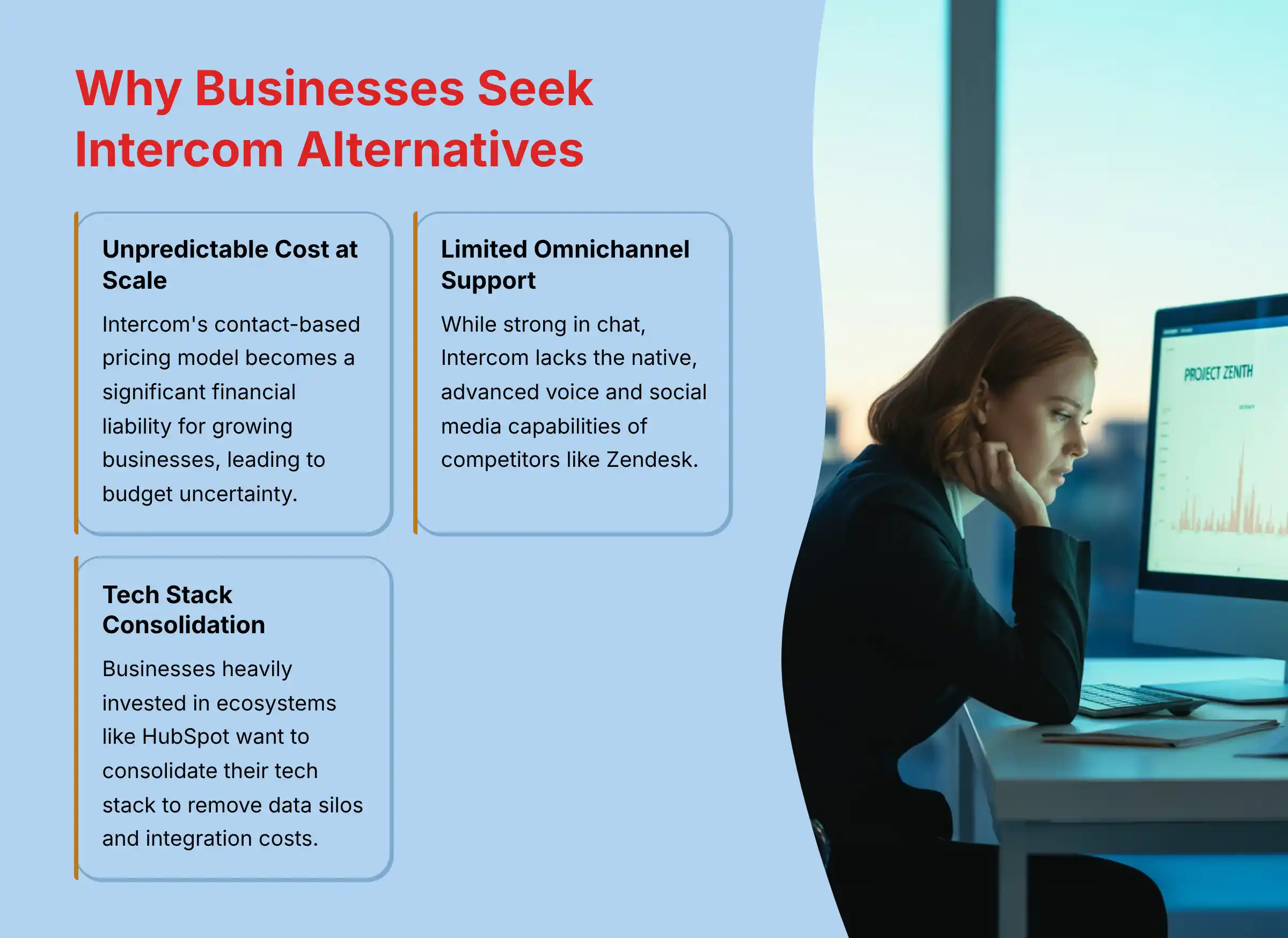 Why Businesses Seek Intercom Alternatives