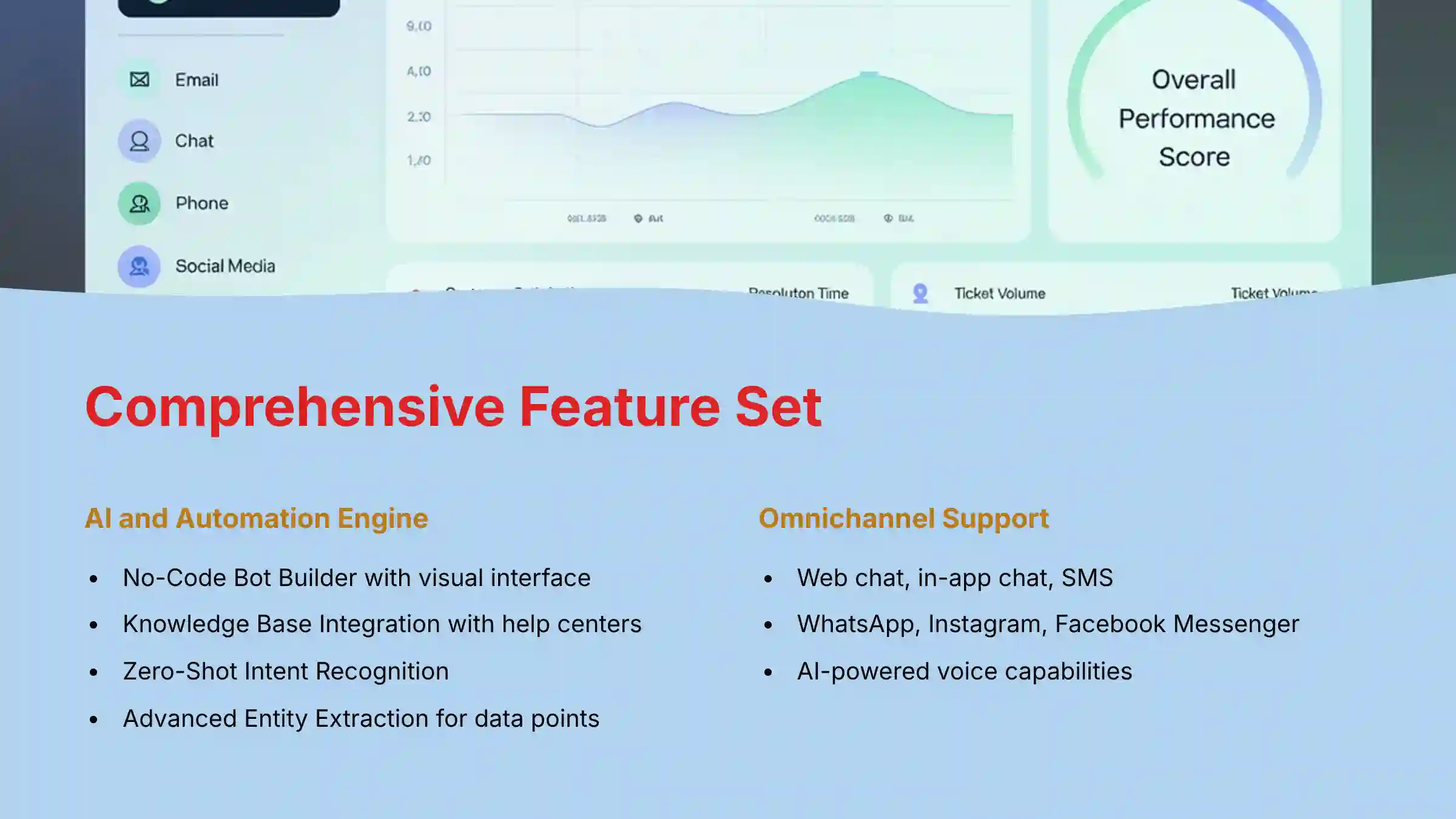Ada Comprehensive Feature Set