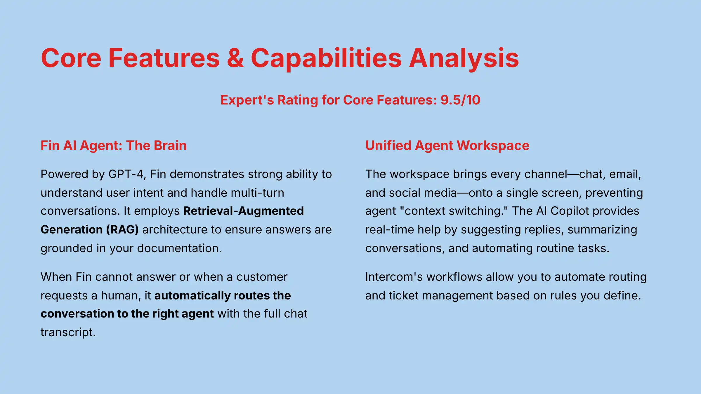 Core Features and Capabilities Analysis