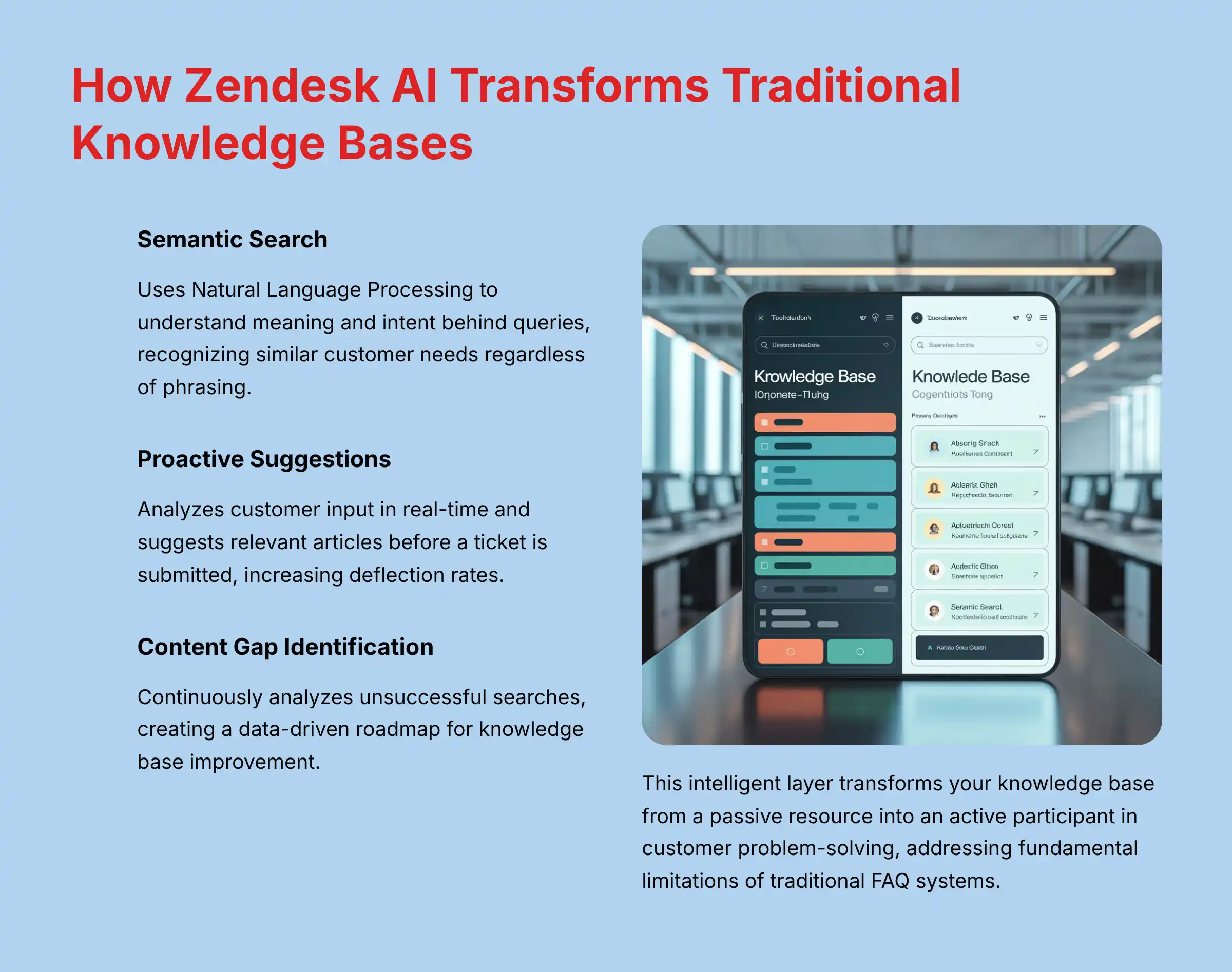 How Zendesk AI Transforms Traditional Knowledge Bases