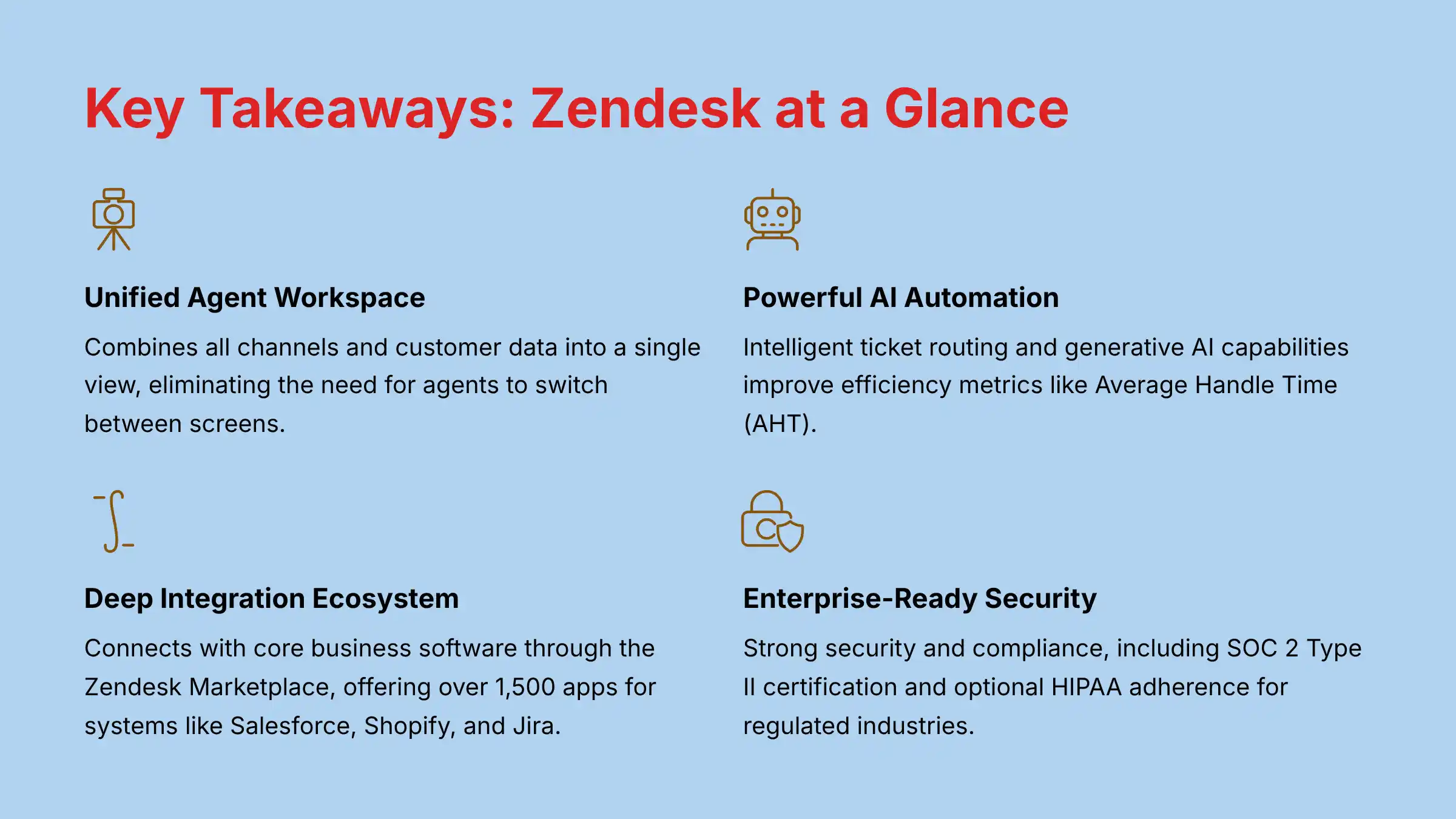 Key Takeaways Zendesk at a Glance