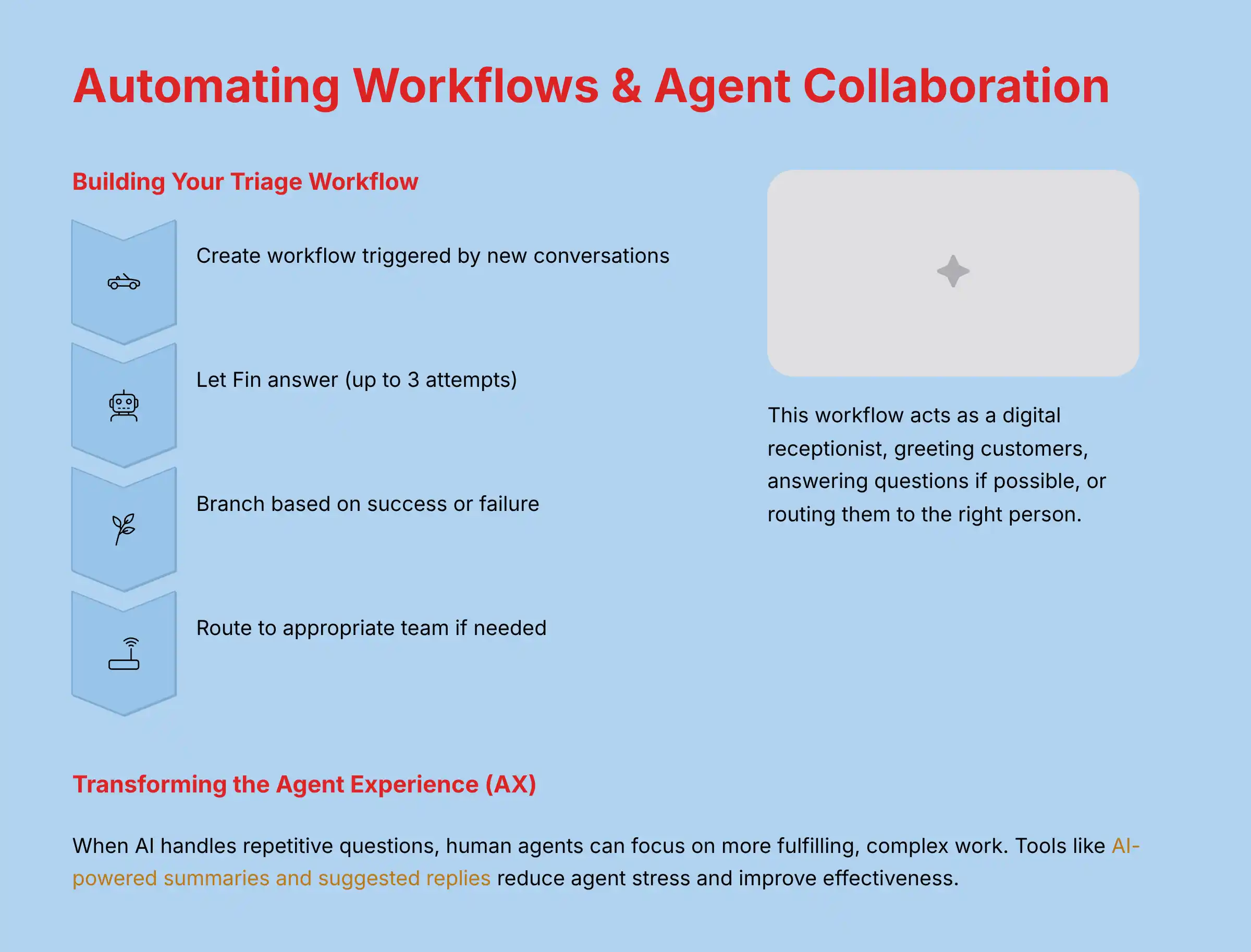 Automating Workflows and Agent Collaboration