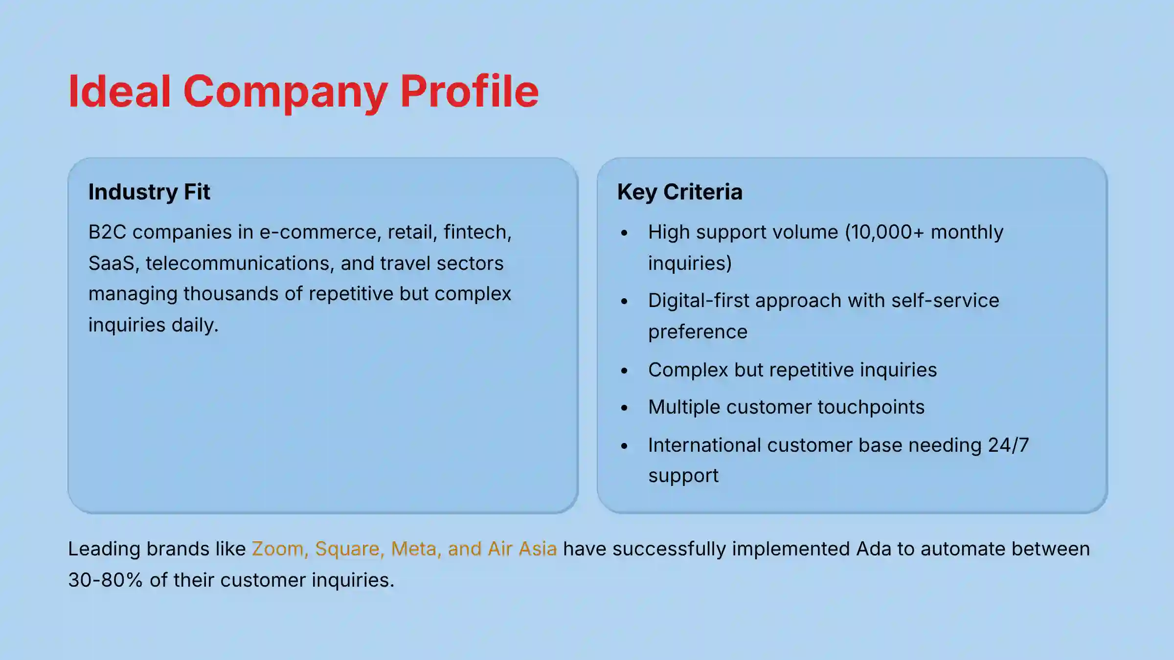 Ideal Company Profile