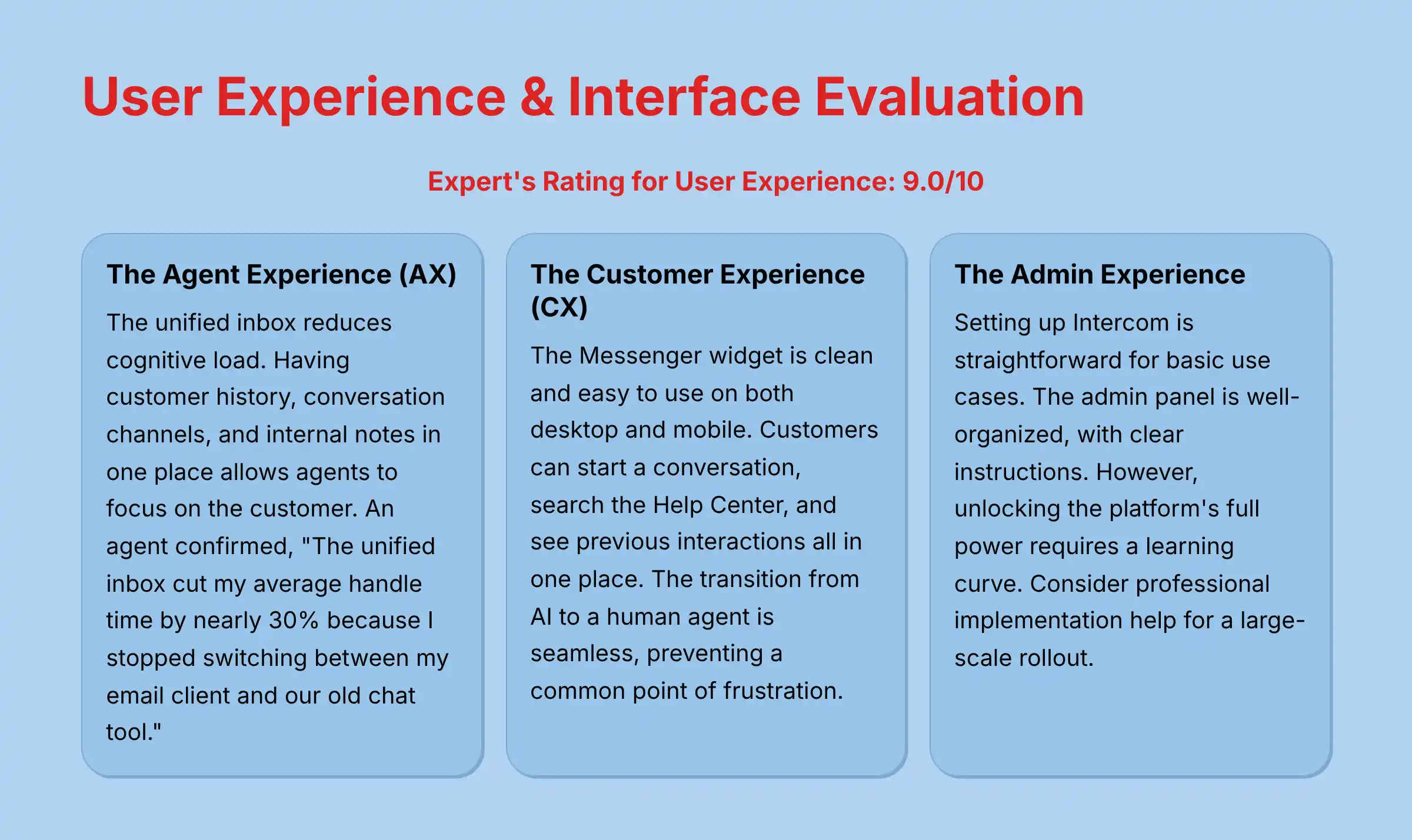 User Experience and Interface Evaluation