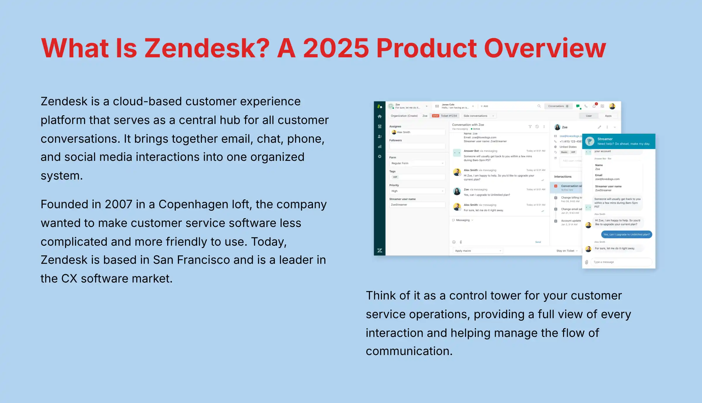 What Is Zendesk A 2025 Product Overview