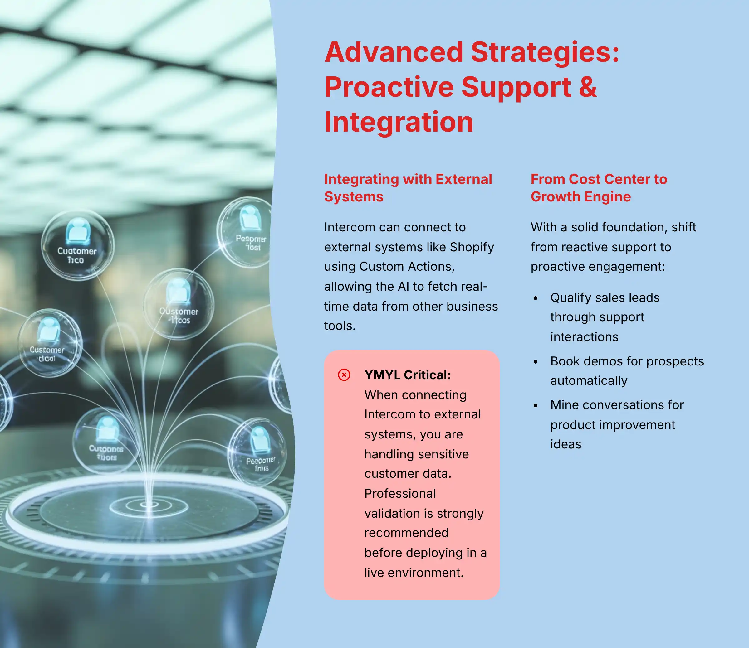 Advanced Strategies - Proactive Support and Integration
