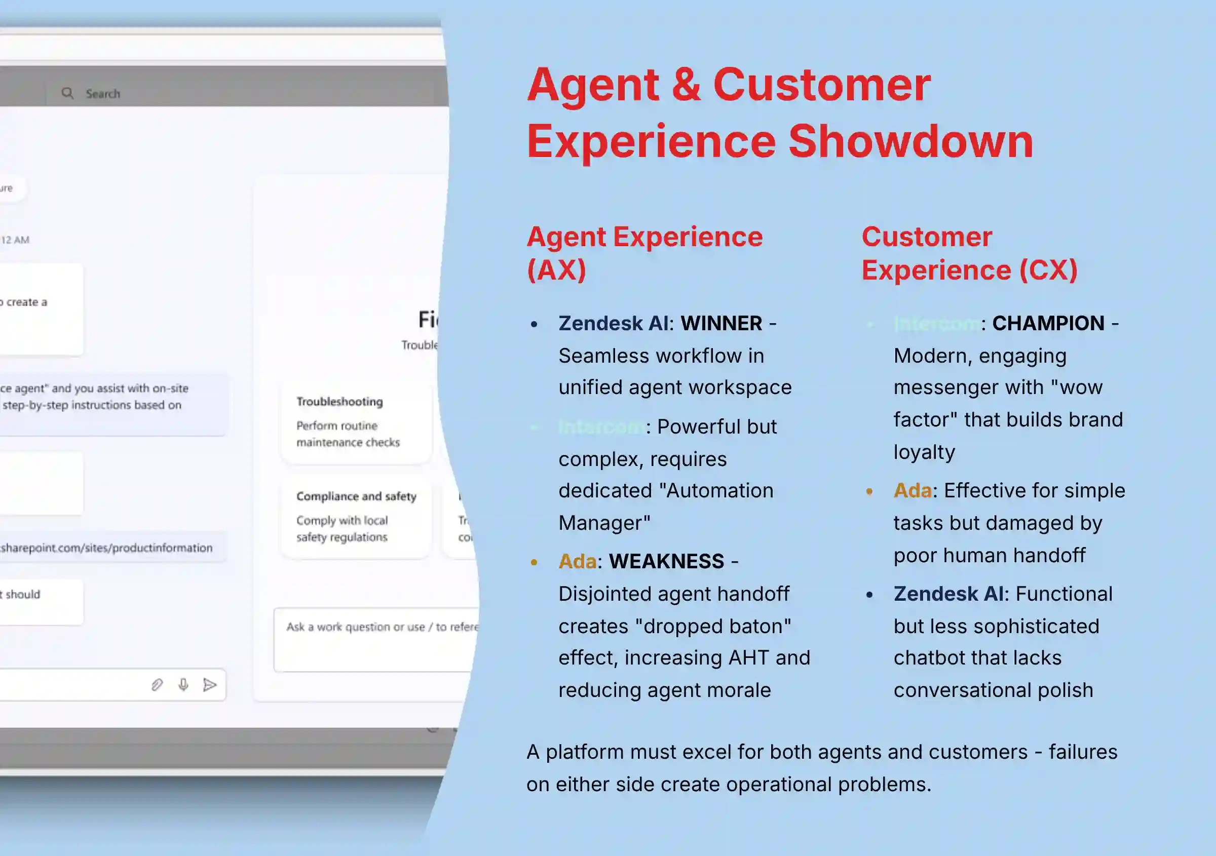 Agent and Customer Experience Showdown