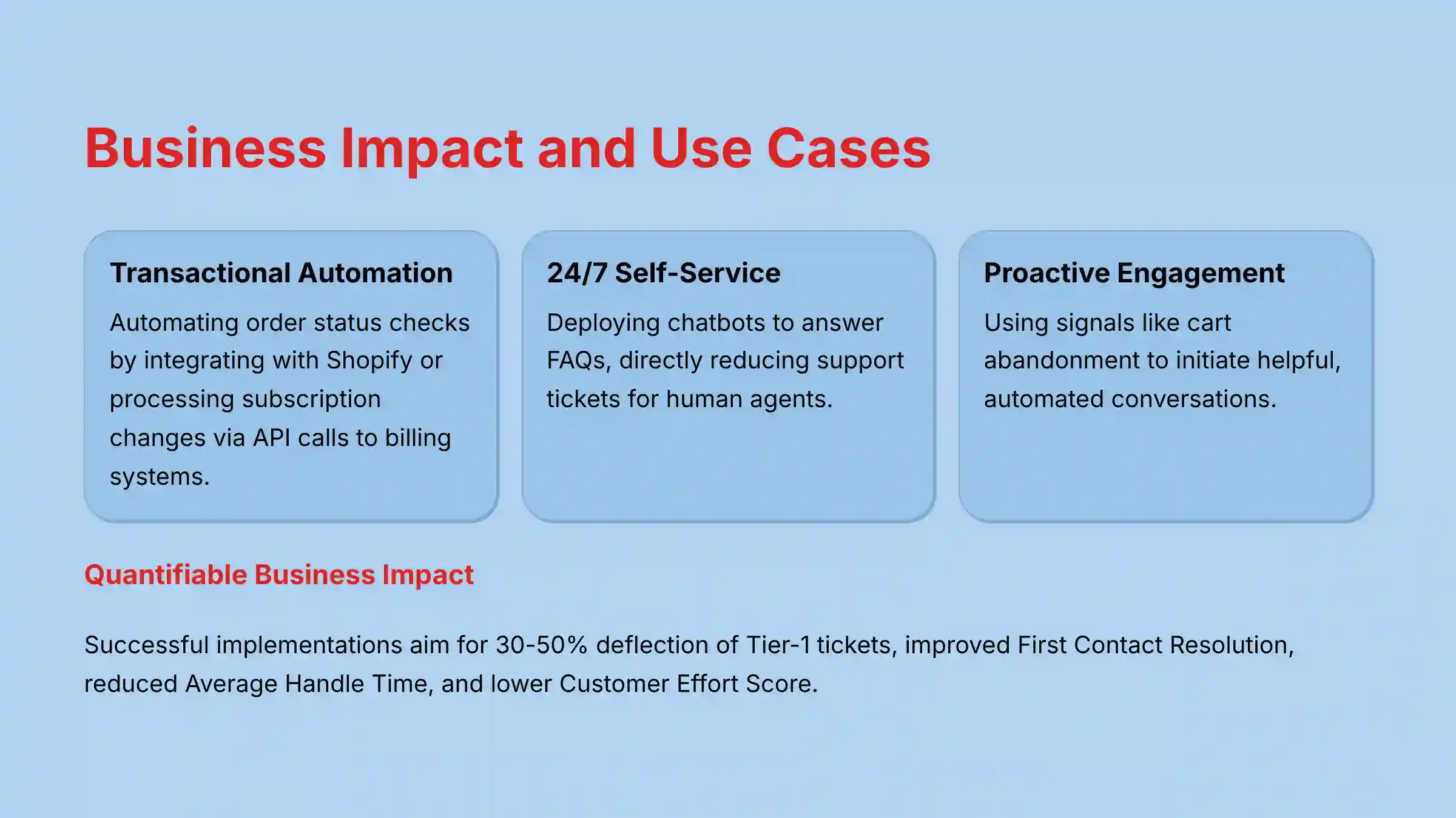 Ada Business Impact and Use Cases