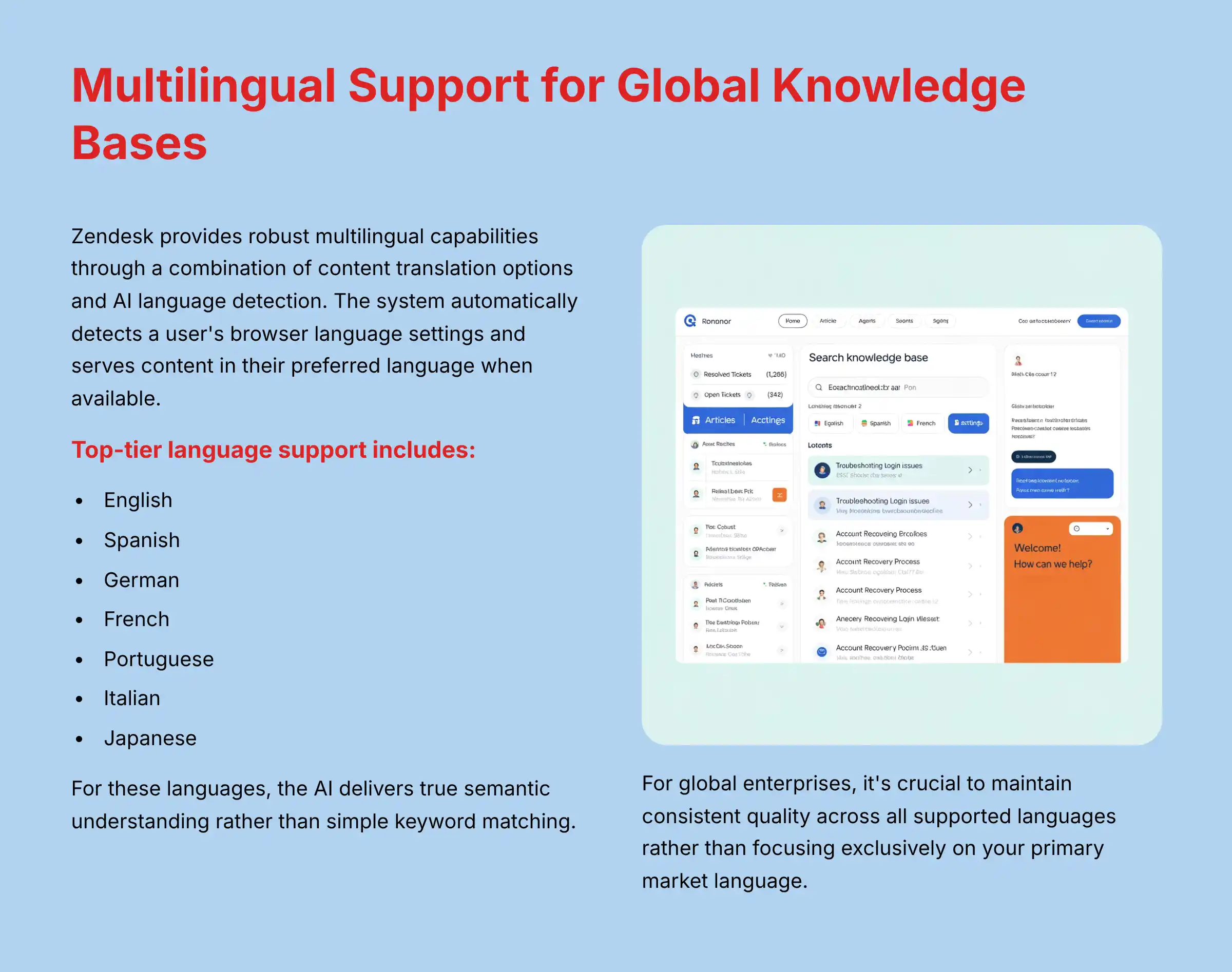 Multilingual Support for Global Knowledge Bases