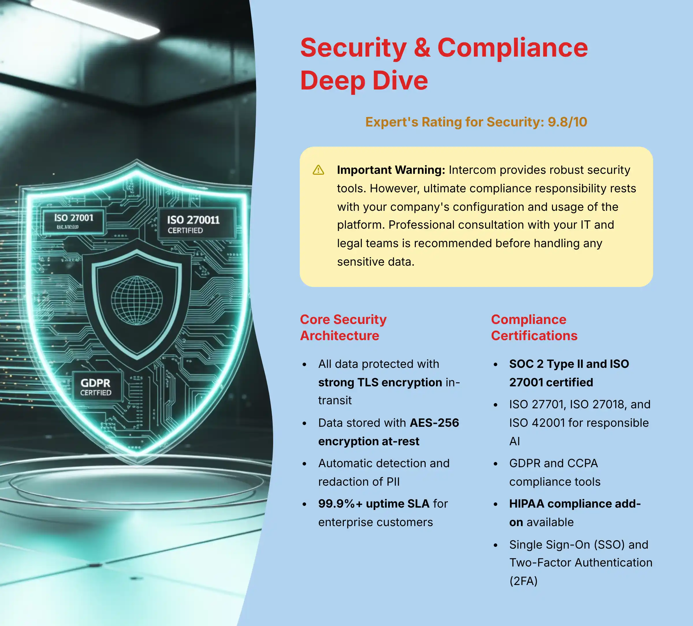 Security and Compliance Deep Dive