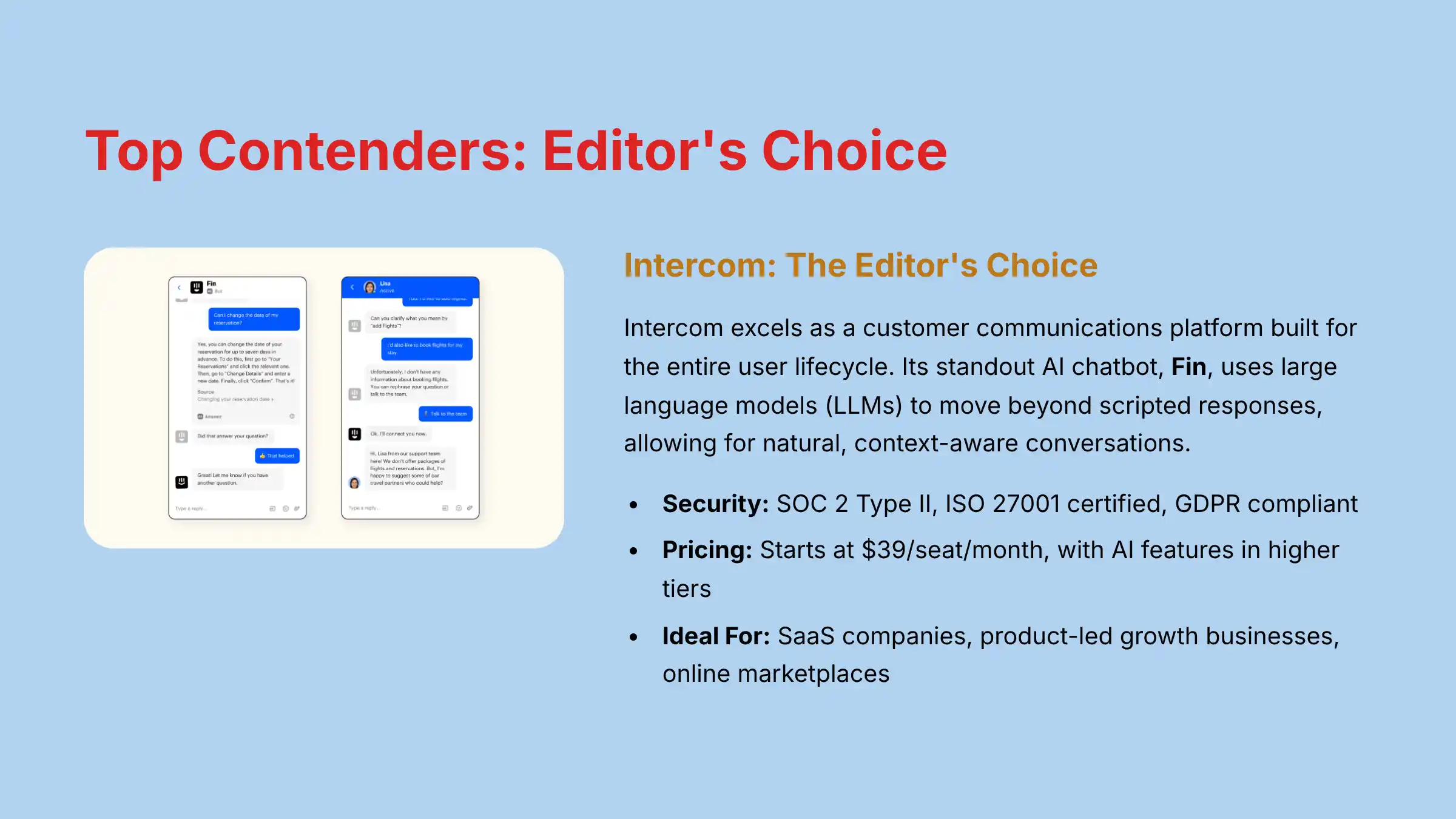 Top Contenders Editor's Choice - Intercom Leading AI Chatbots