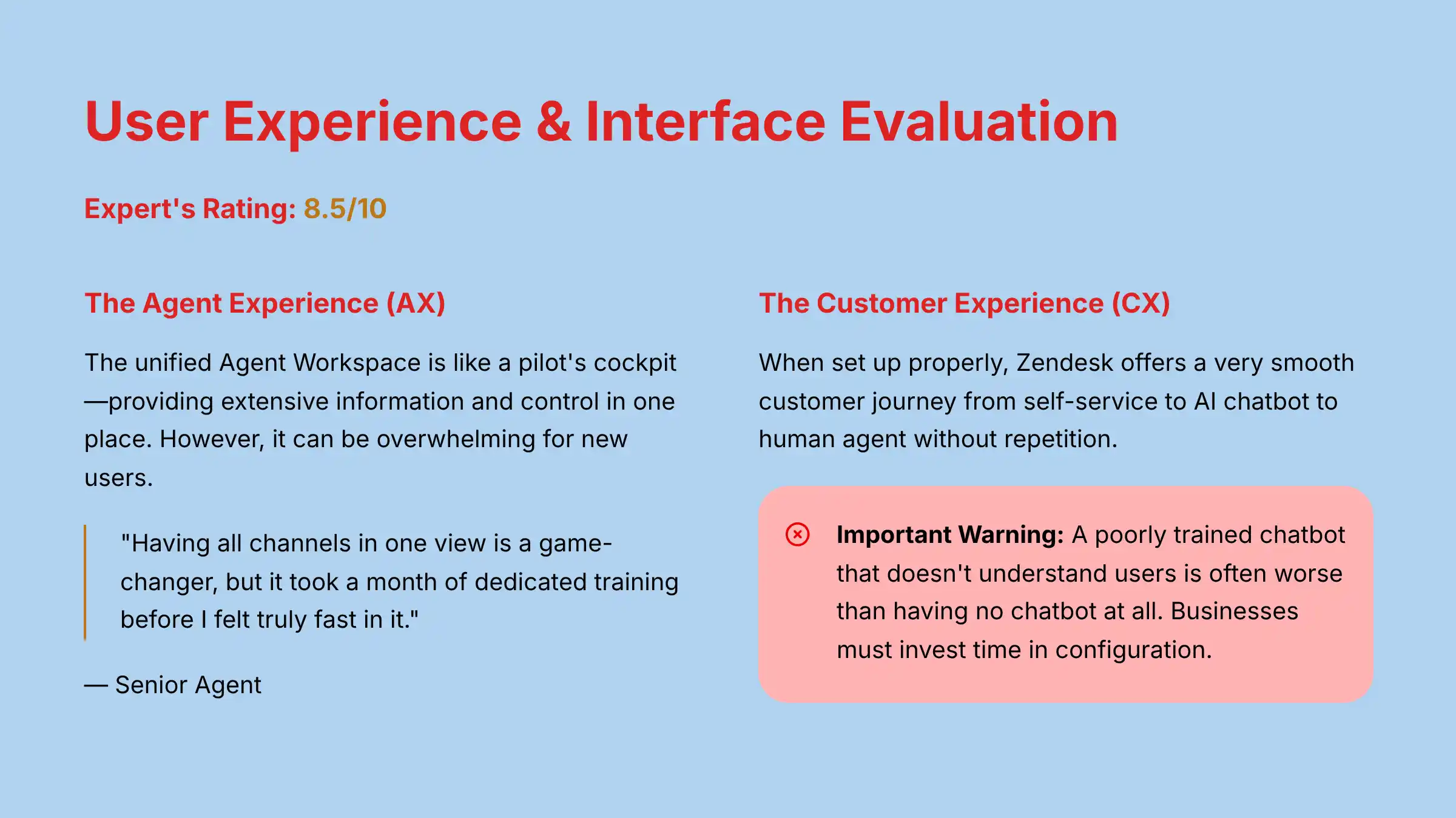 User Experience and Interface Evaluation