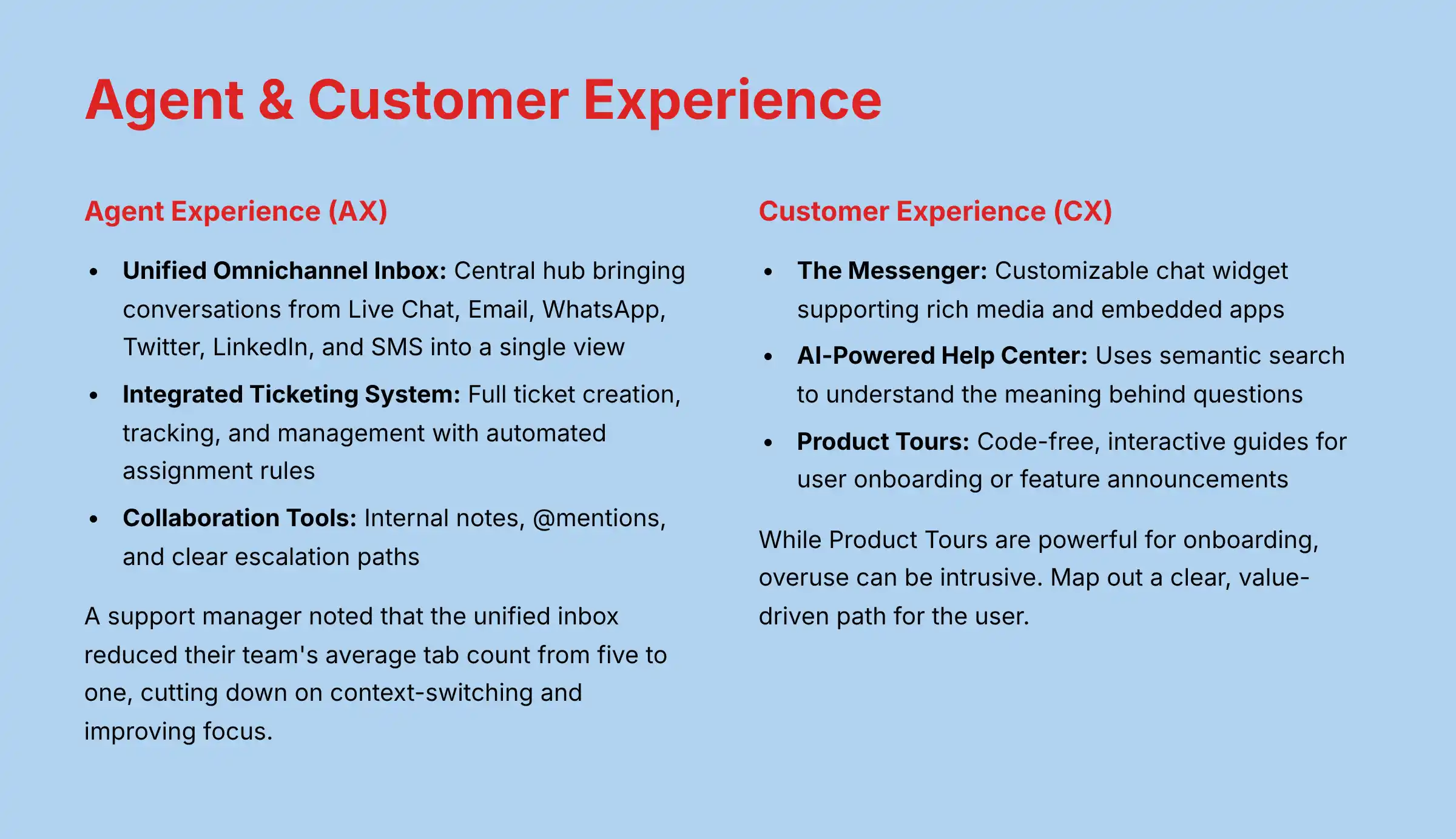 Agent and Customer Experience - Unified Interface Design