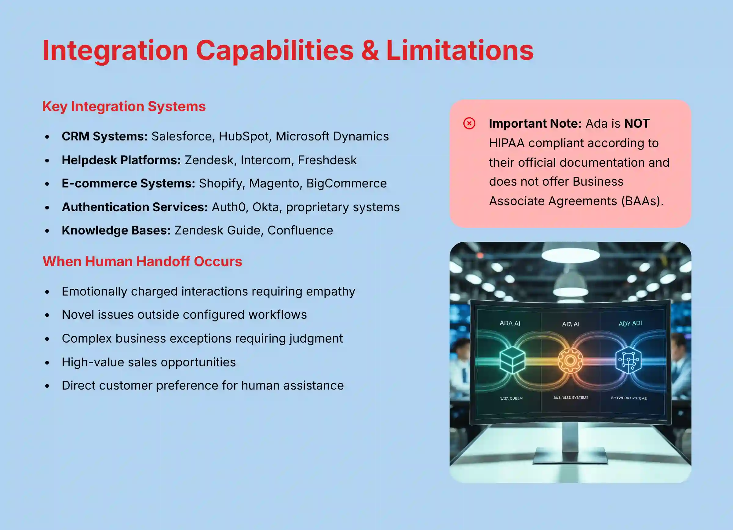 Integration Capabilities and Limitations