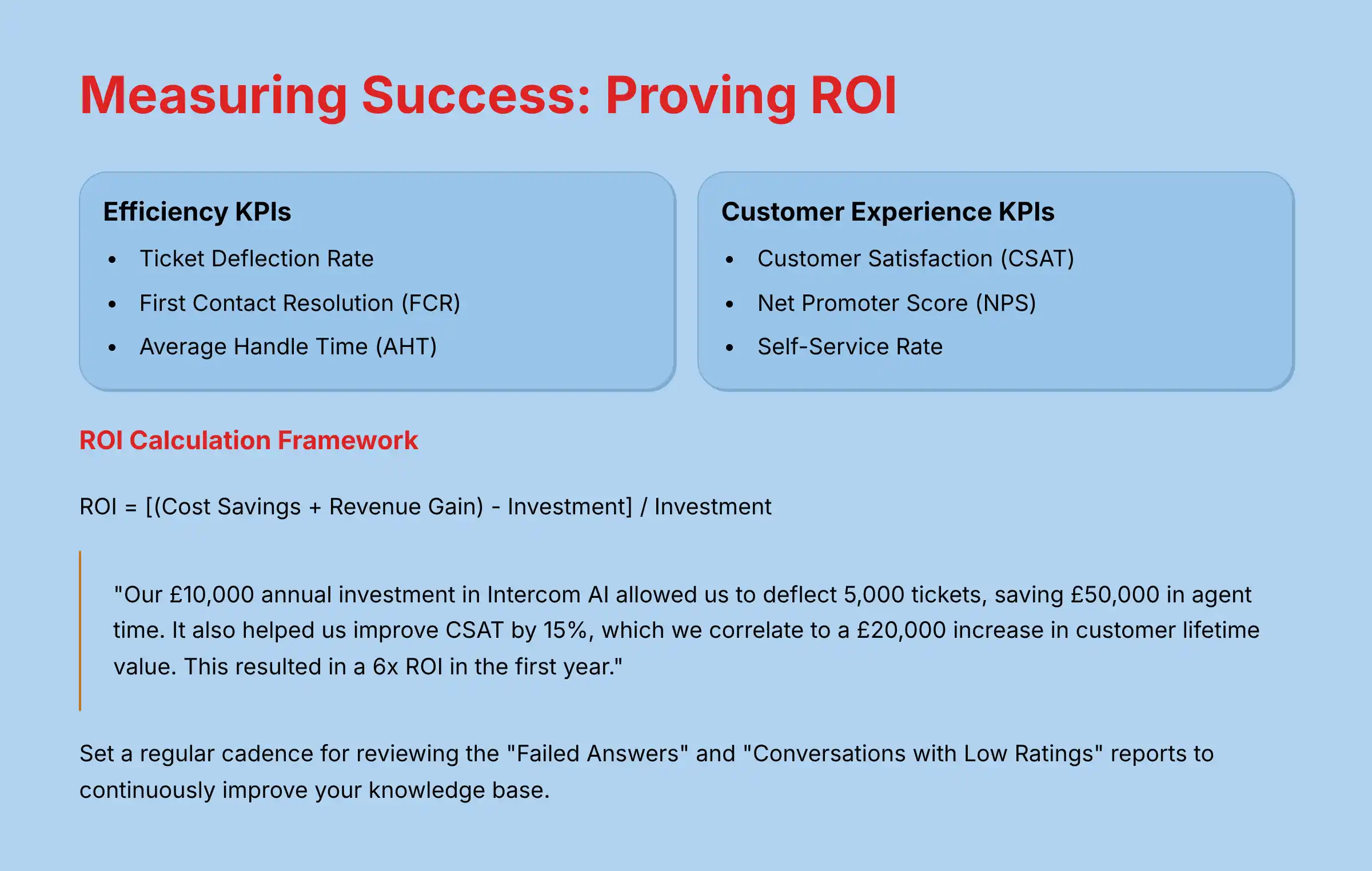 Measuring Success - Proving ROI