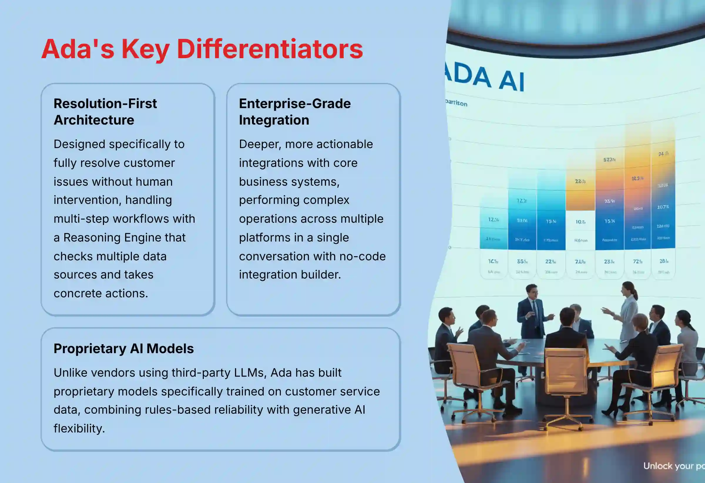 Ada's Key Differentiators
