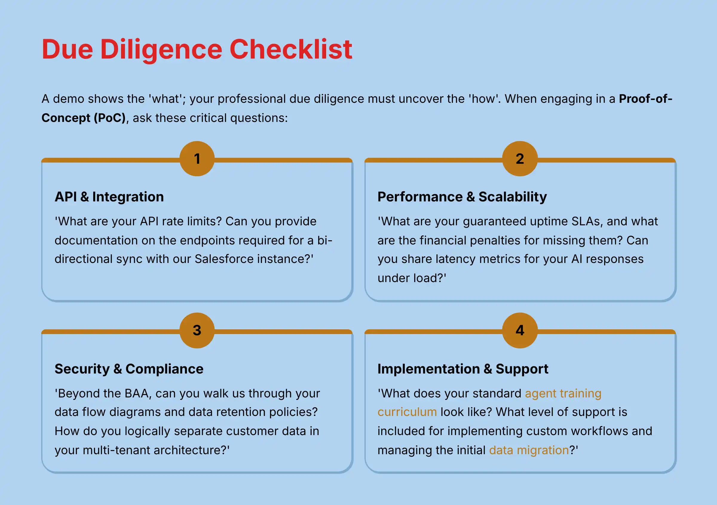 Due Diligence Checklist for Vendor Evaluation