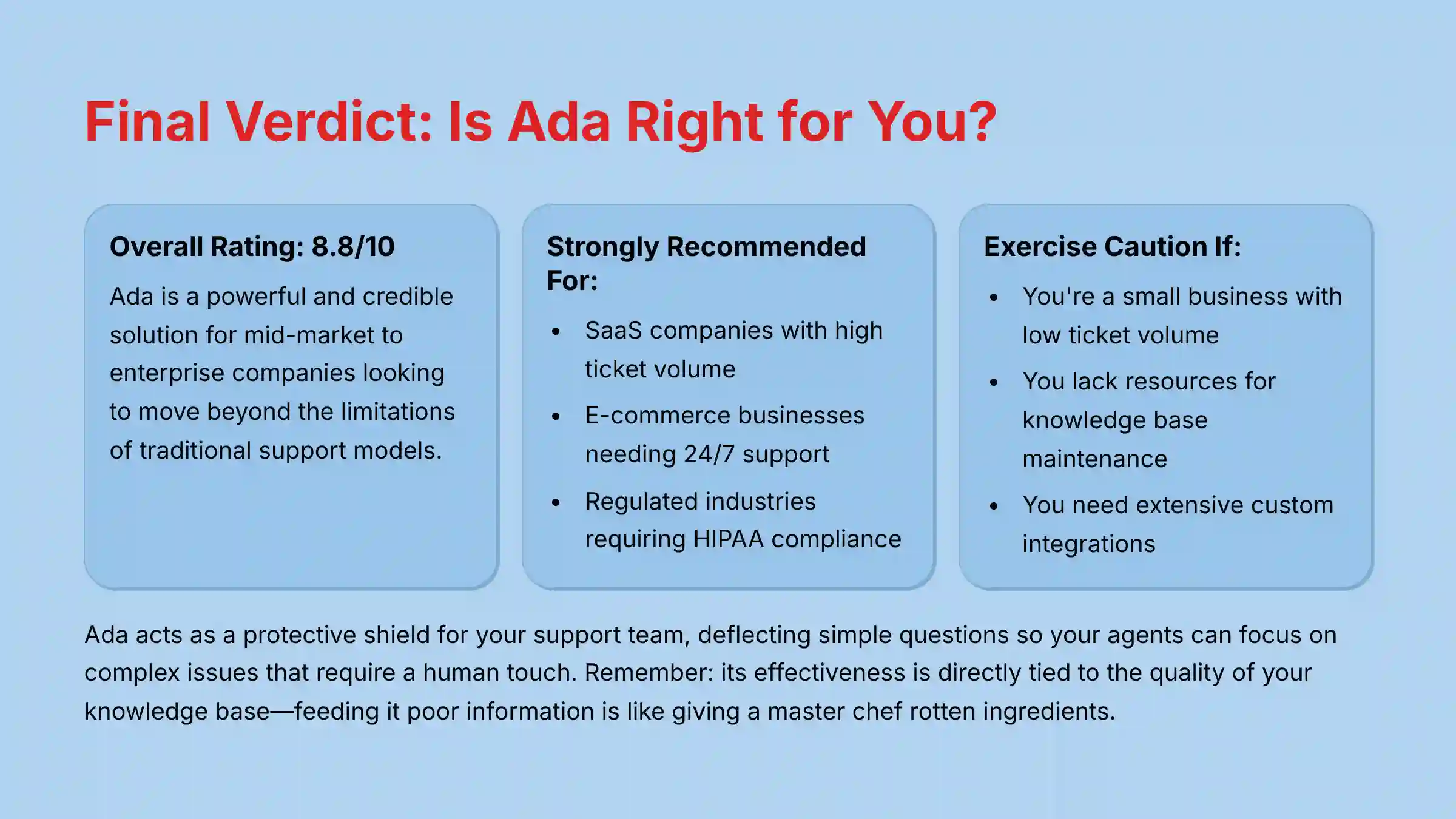 Final Verdict - Is Ada Right for You