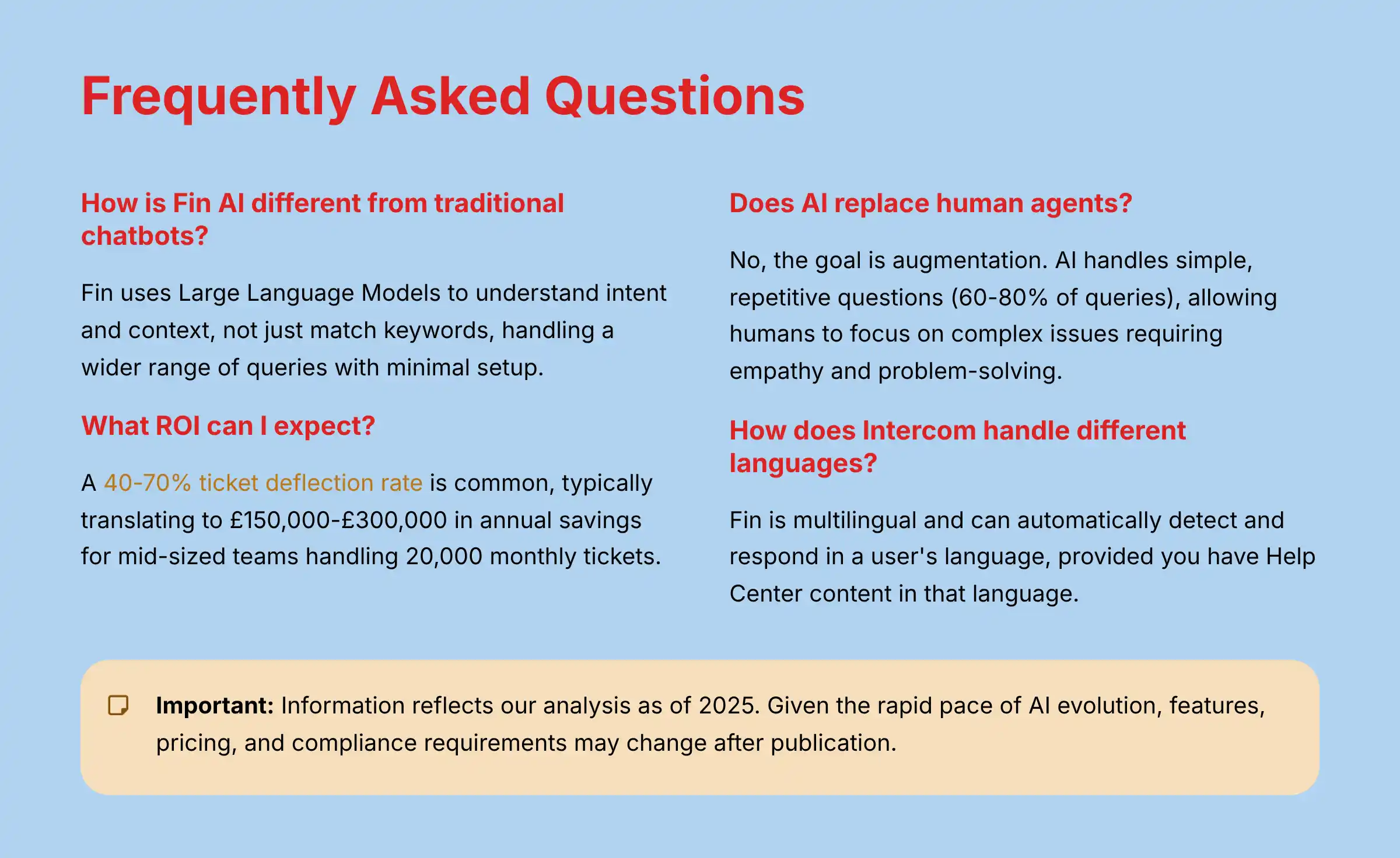 Frequently Asked Questions
