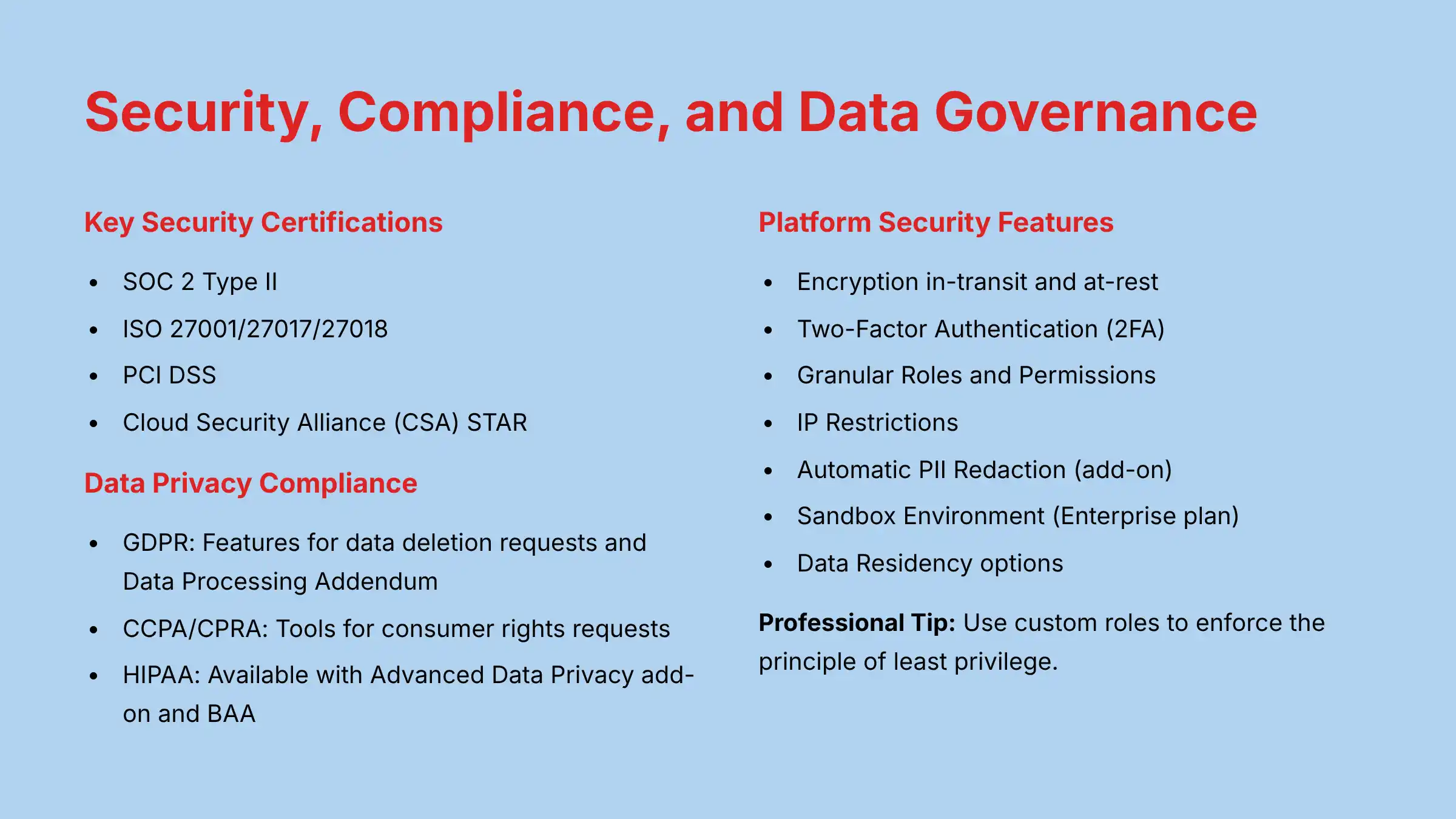 Security Compliance and Data Governance