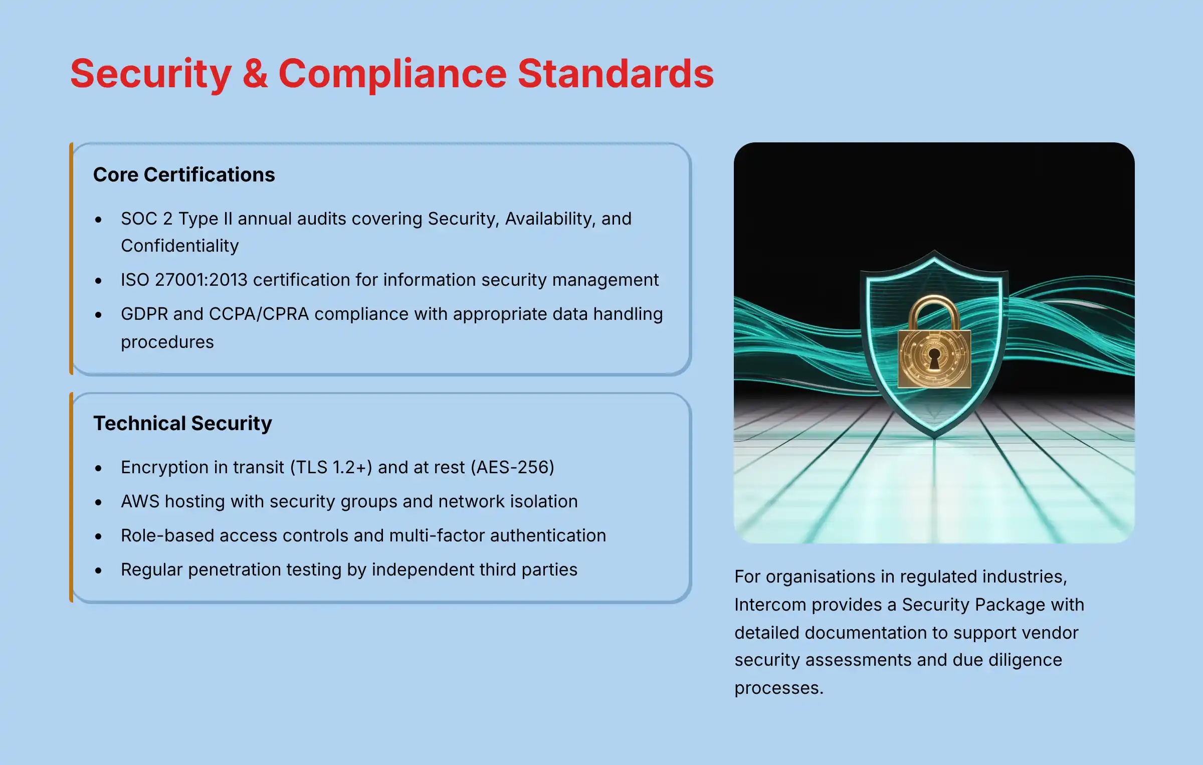 Intercom Security and Compliance Standards overview
