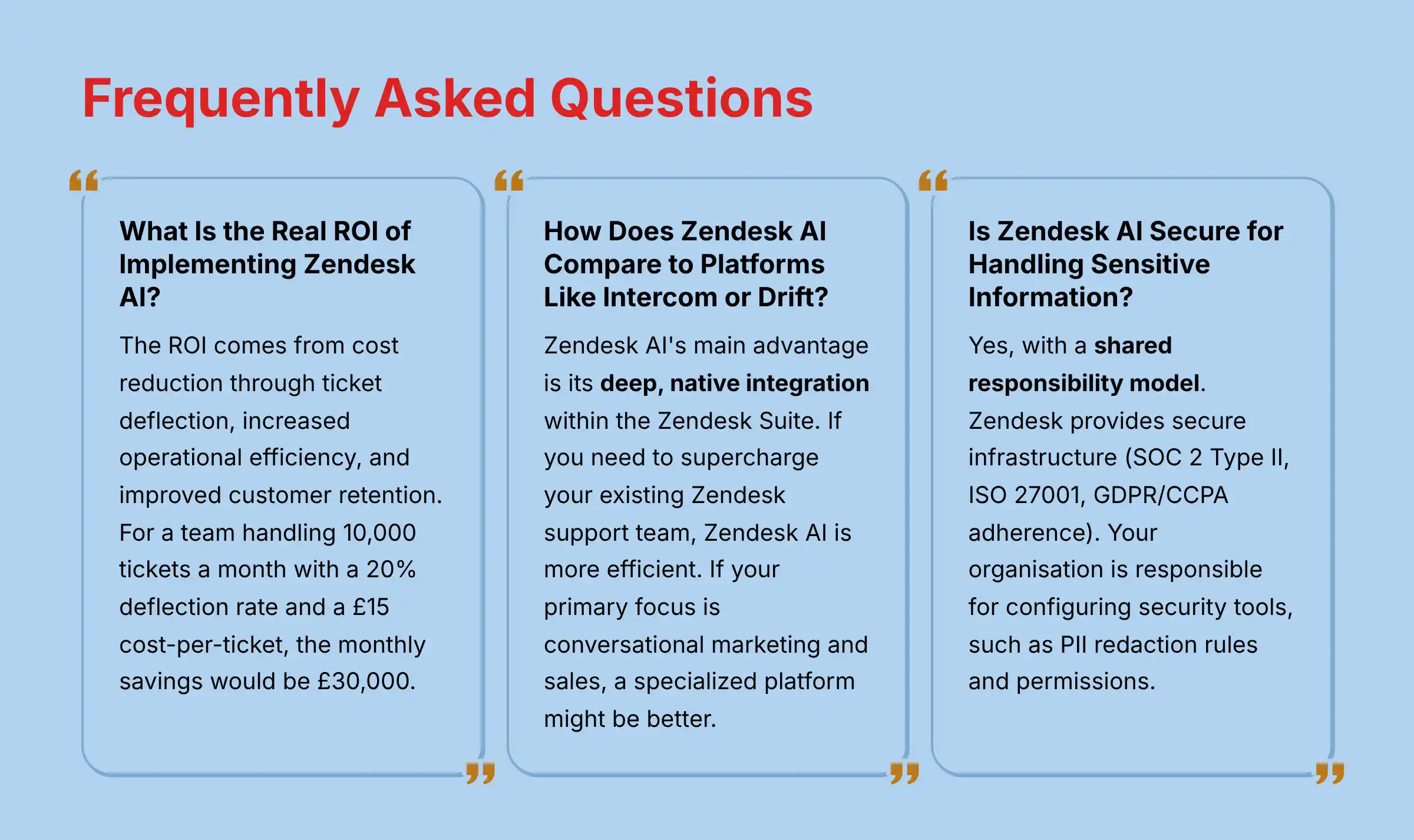 Frequently Asked Questions