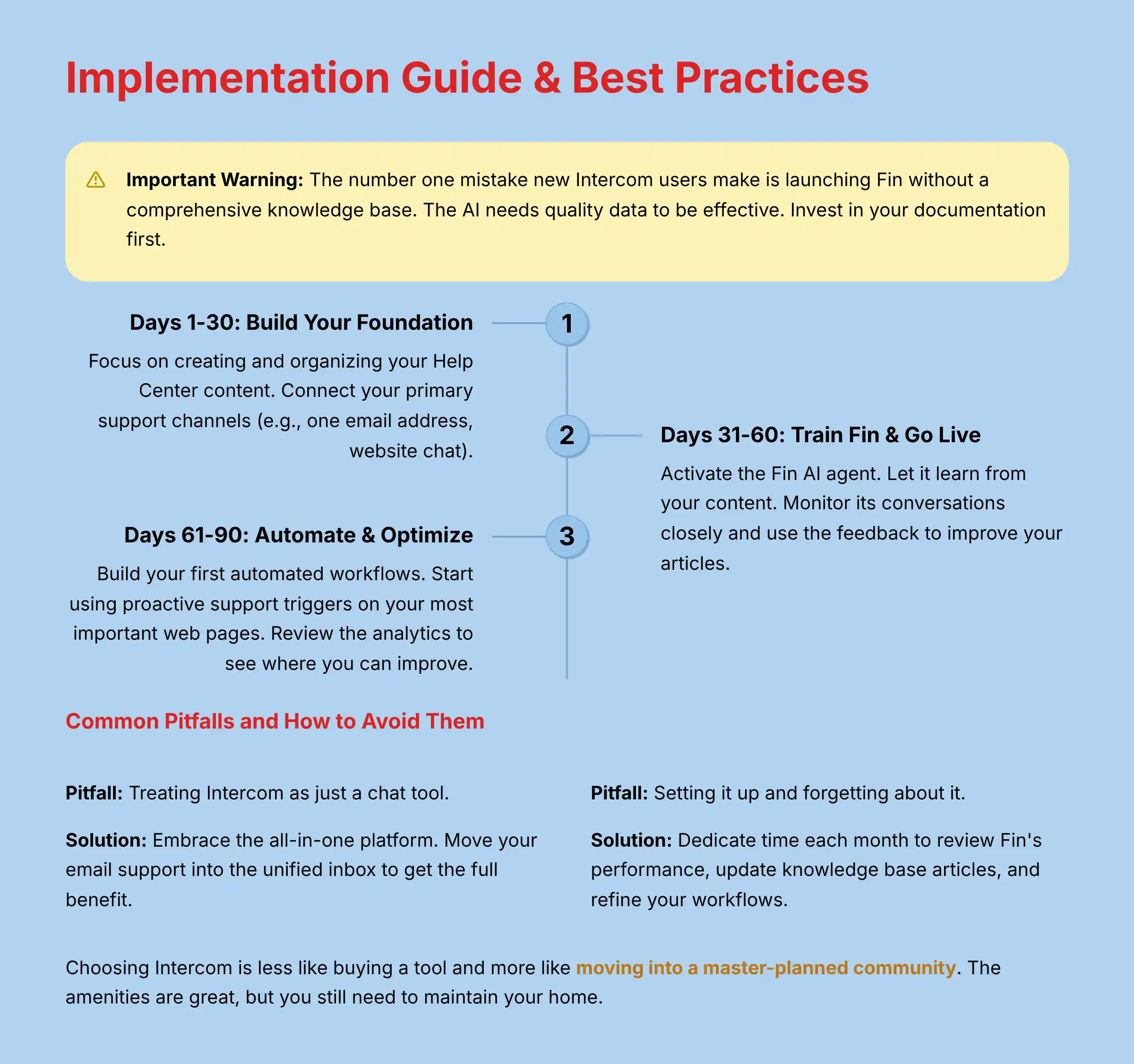 Implementation Guide and Best Practices