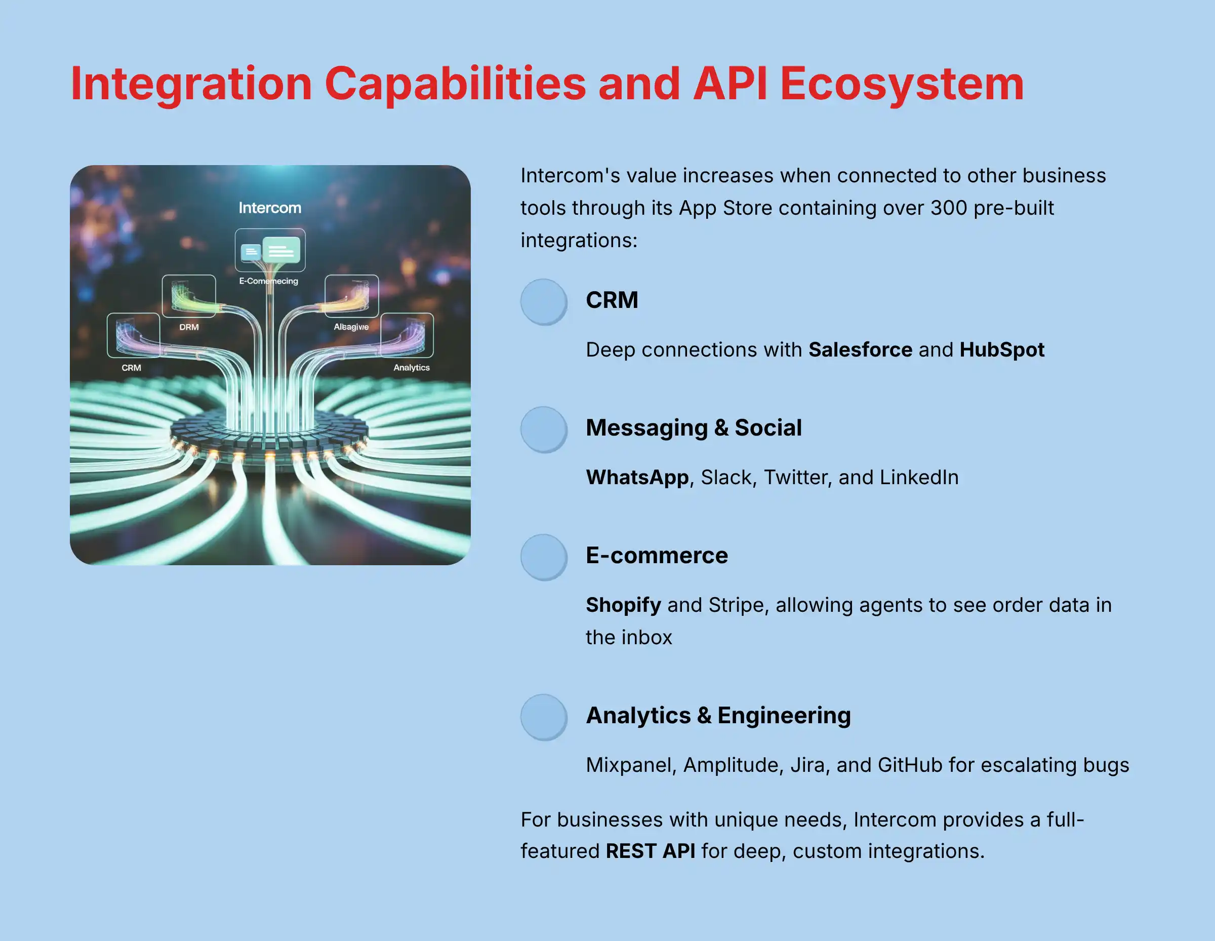 Integration Capabilities and API Ecosystem Architecture