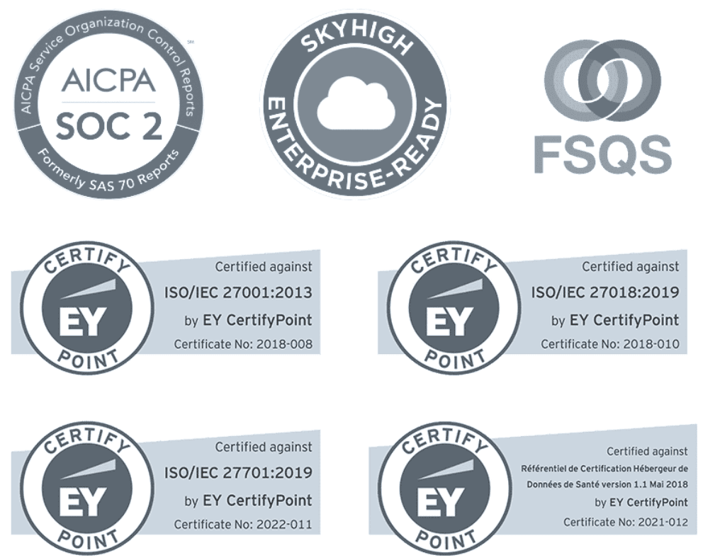 Zendesk Security Compliance Certifications