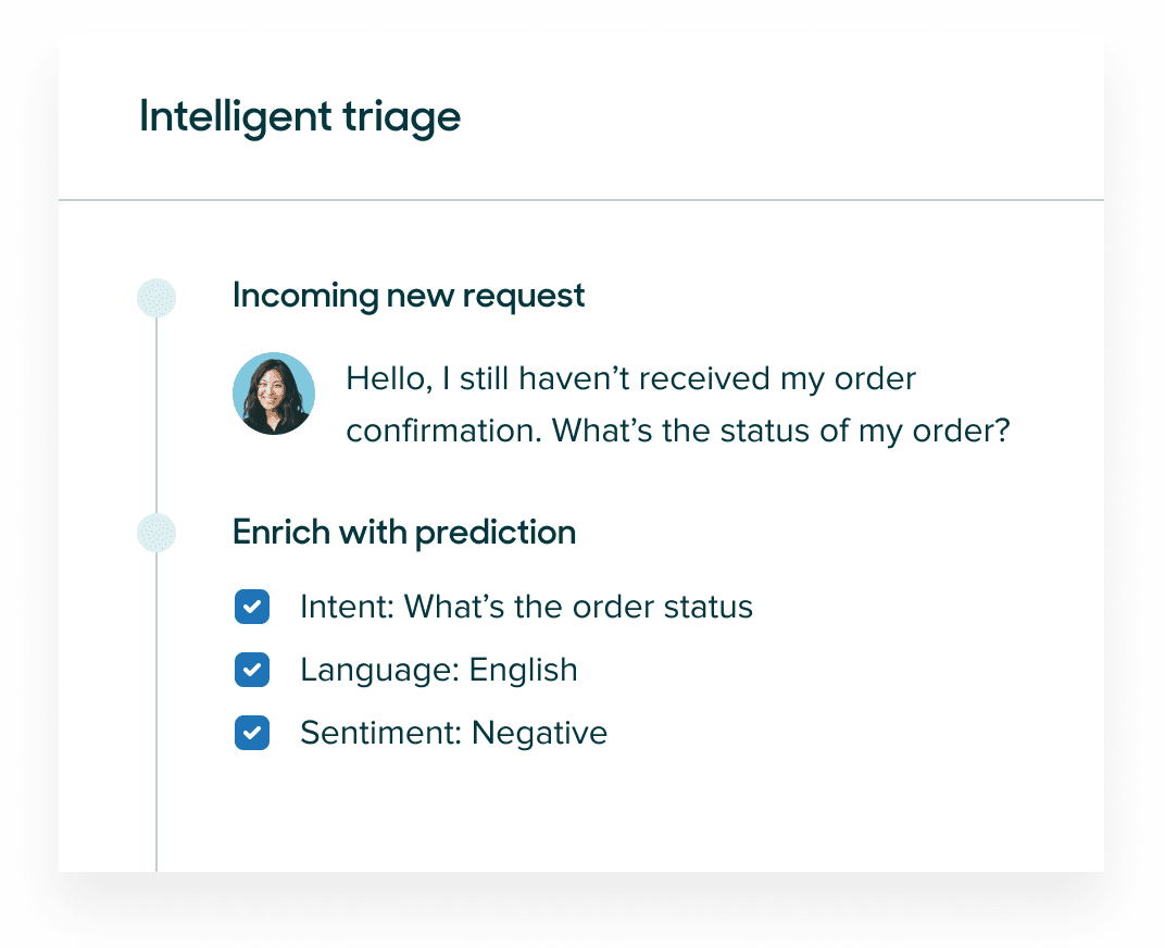 Zendesk Intelligent Triage Workflow