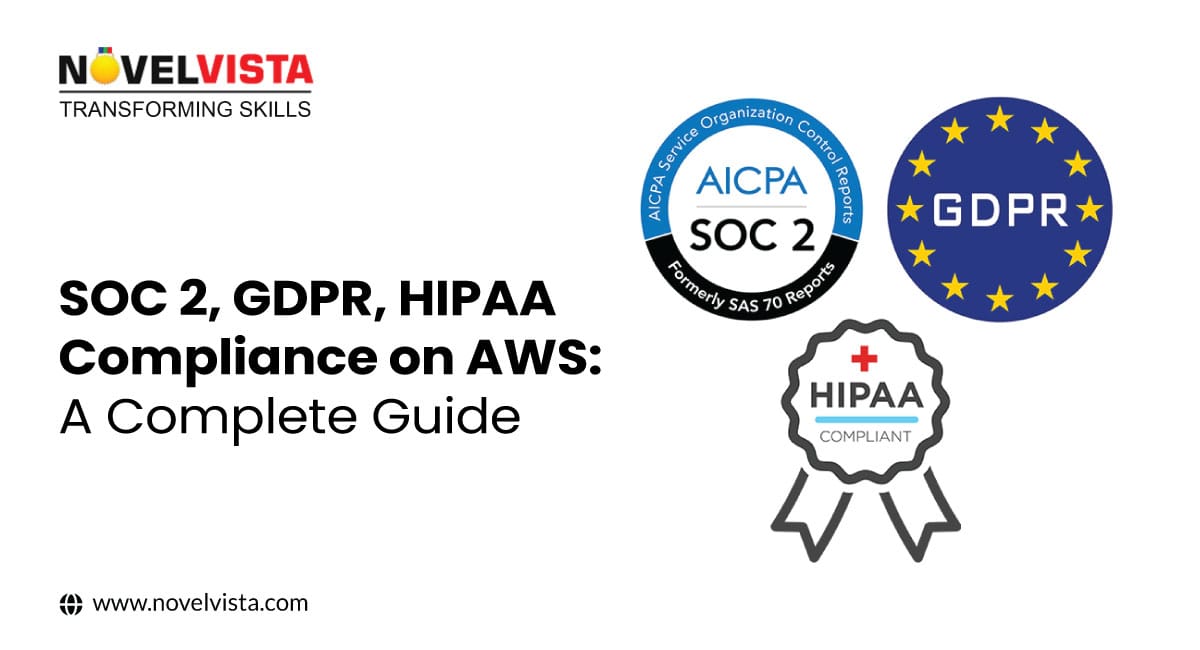 SOC2, GDPR, HIPAA compliance security certifications
