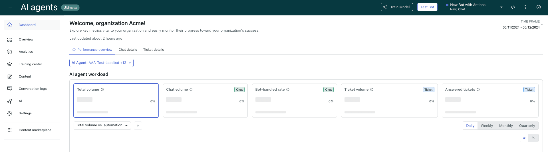 Zendesk AI Interface Overview