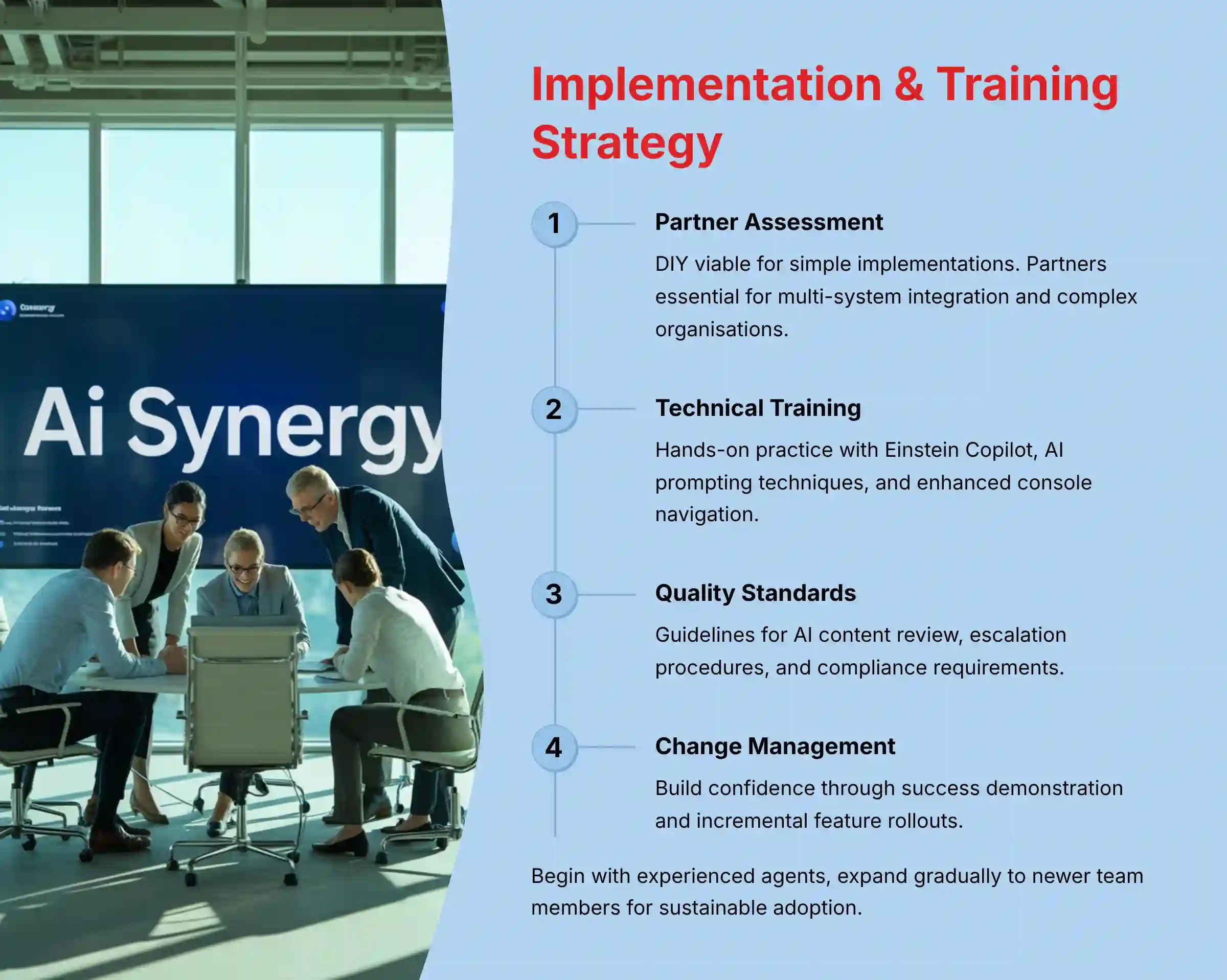Salesforce Einstein Implementation and Training Strategy