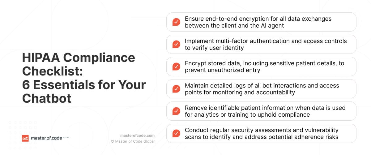 HIPAA Compliant AI Chatbot Security