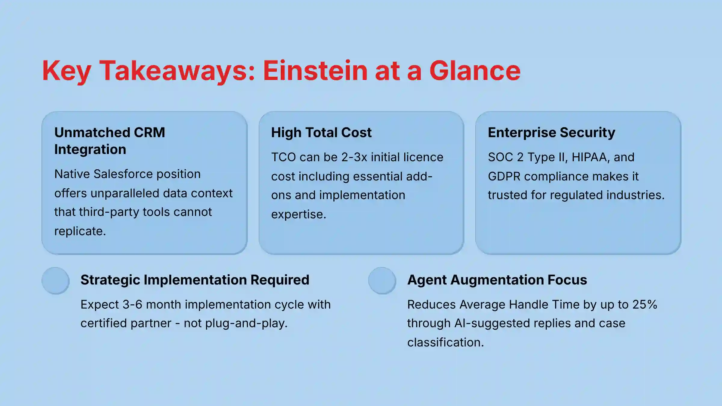 Key Takeaways Einstein at a Glance