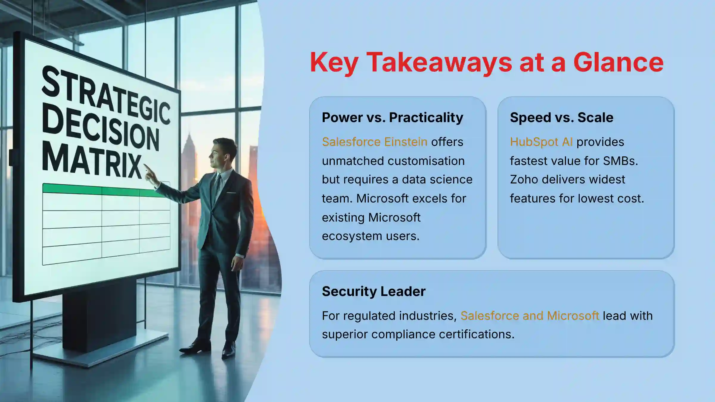 Key Takeaways at a Glance - Salesforce Einstein vs Competitors Comparison
