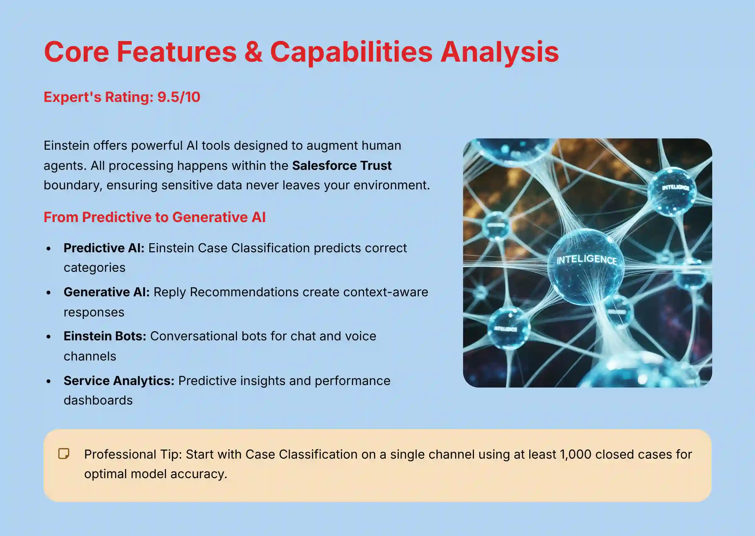 Core Features and Capabilities Analysis