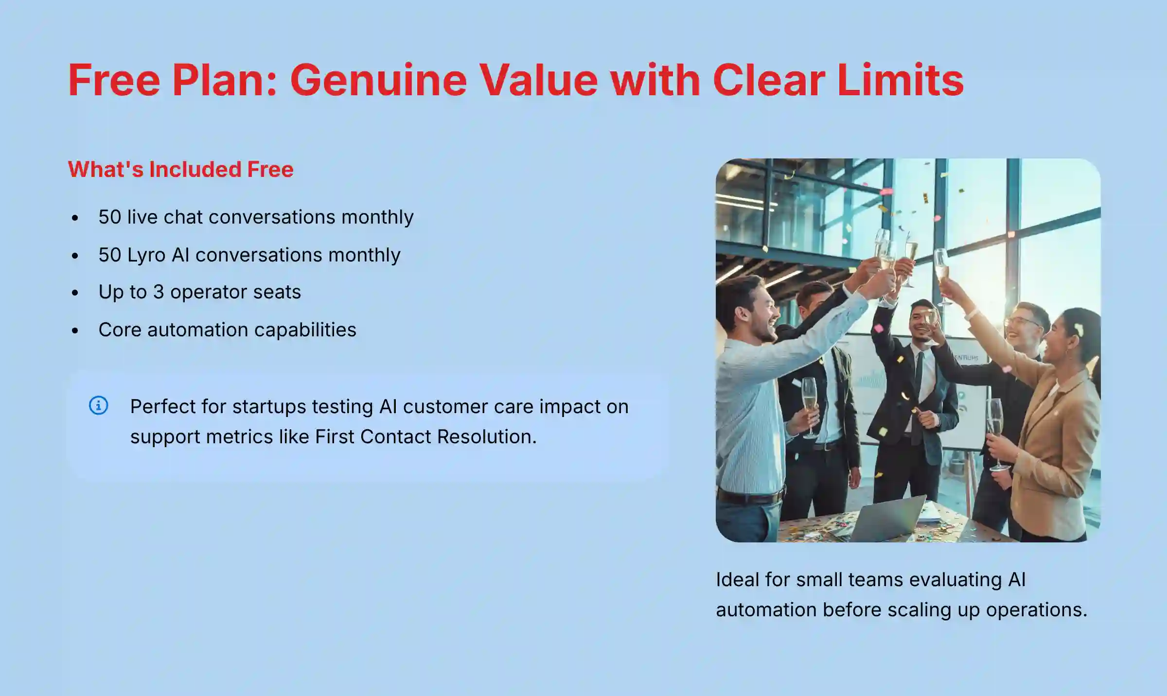 Free Plan Genuine Value with Clear Limits
