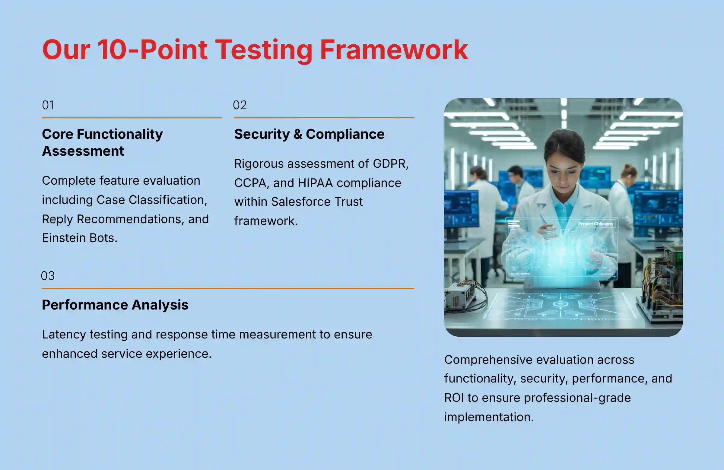 Our 10-Point Testing Framework for Salesforce Einstein