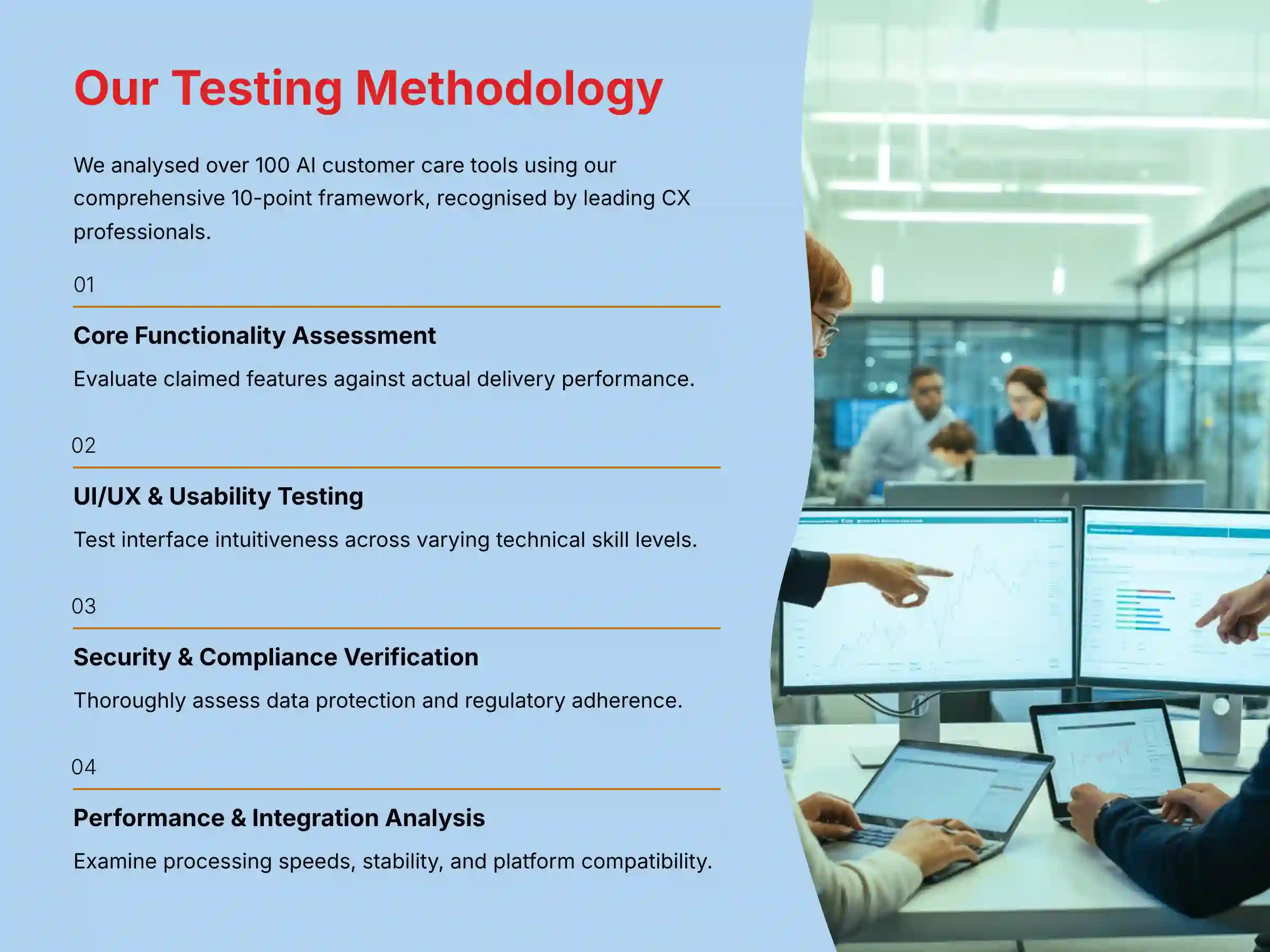 Our Testing Methodology