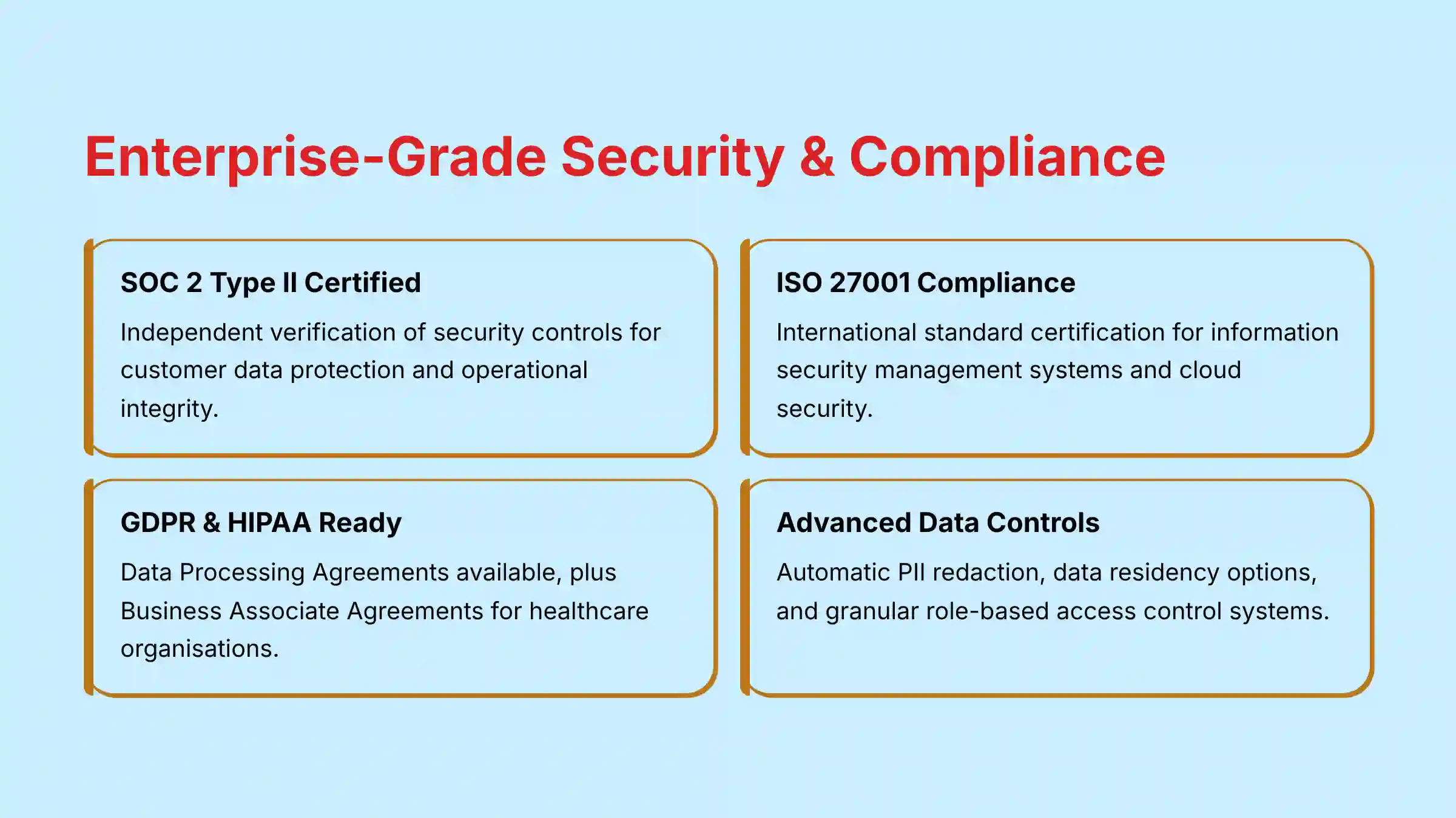 Enterprise-Grade Security and Compliance