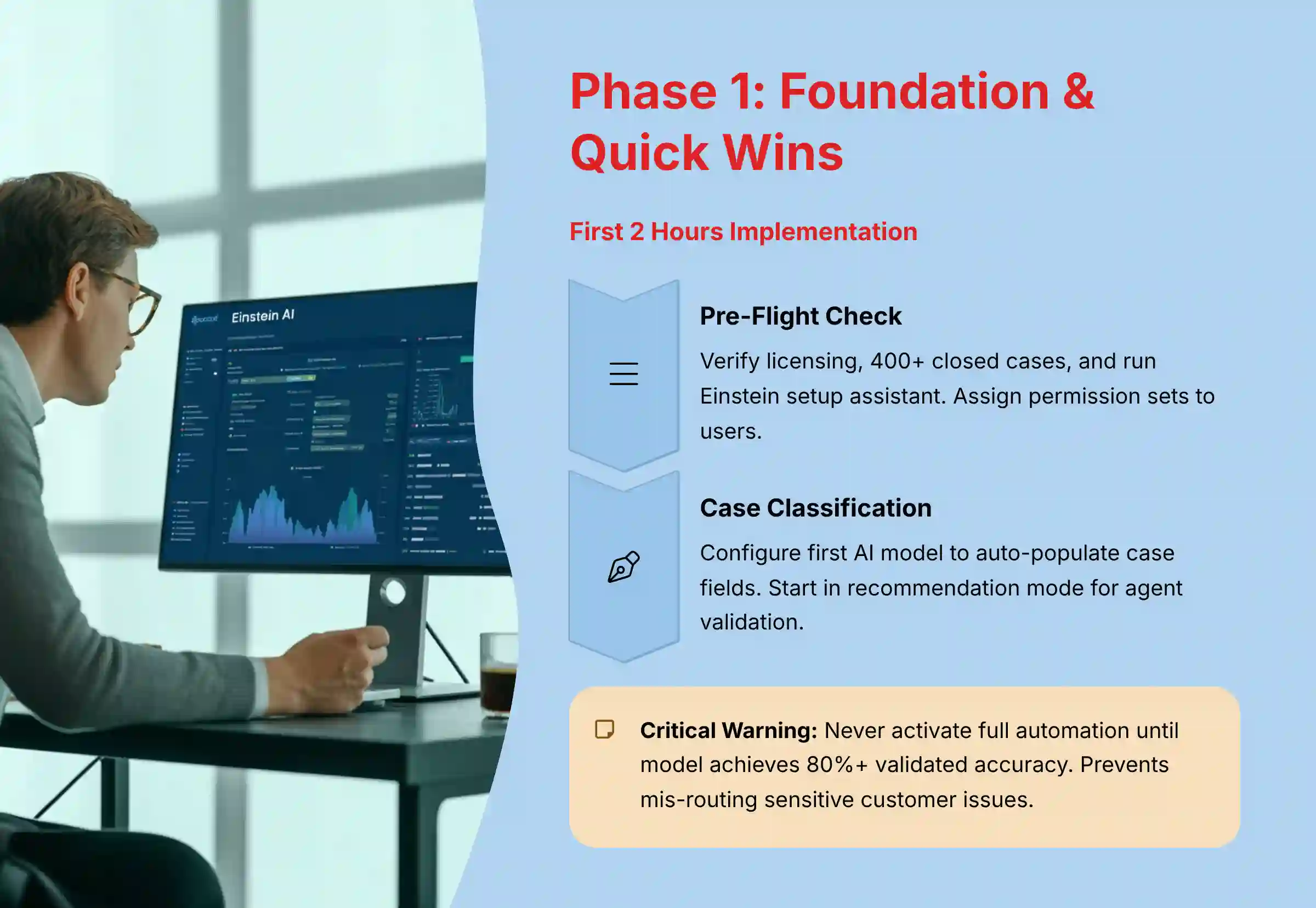 Phase 1 Foundation and Quick Wins Implementation