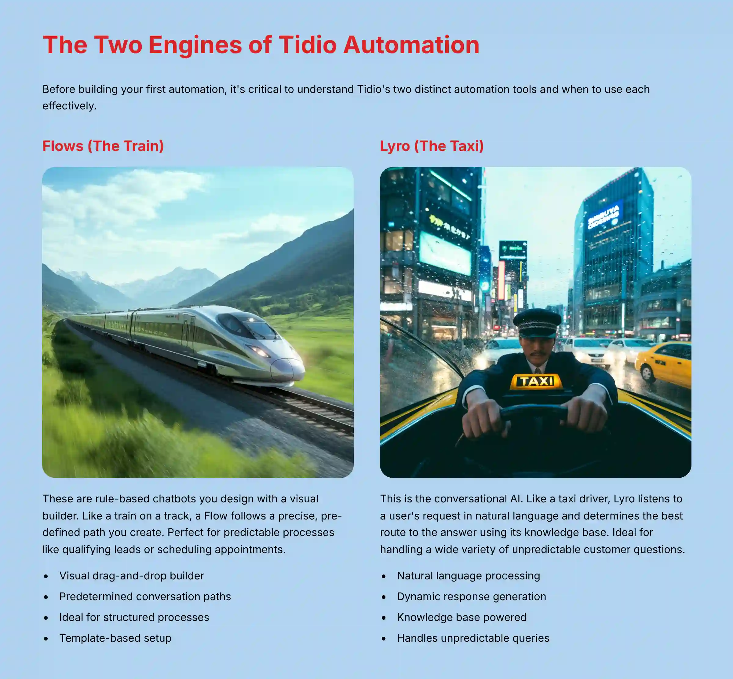 The Two Engines of Tidio Automation