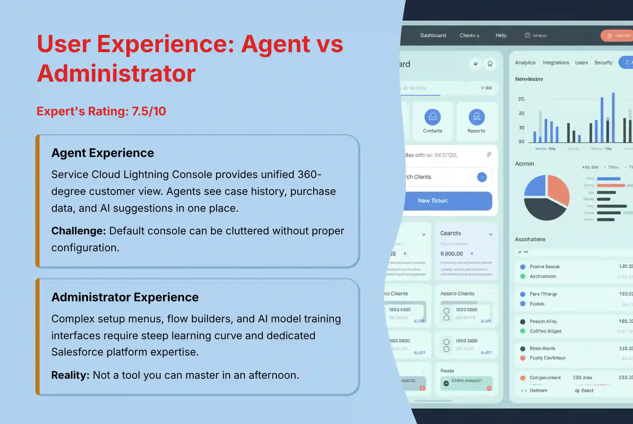User Experience Agent vs Administrator